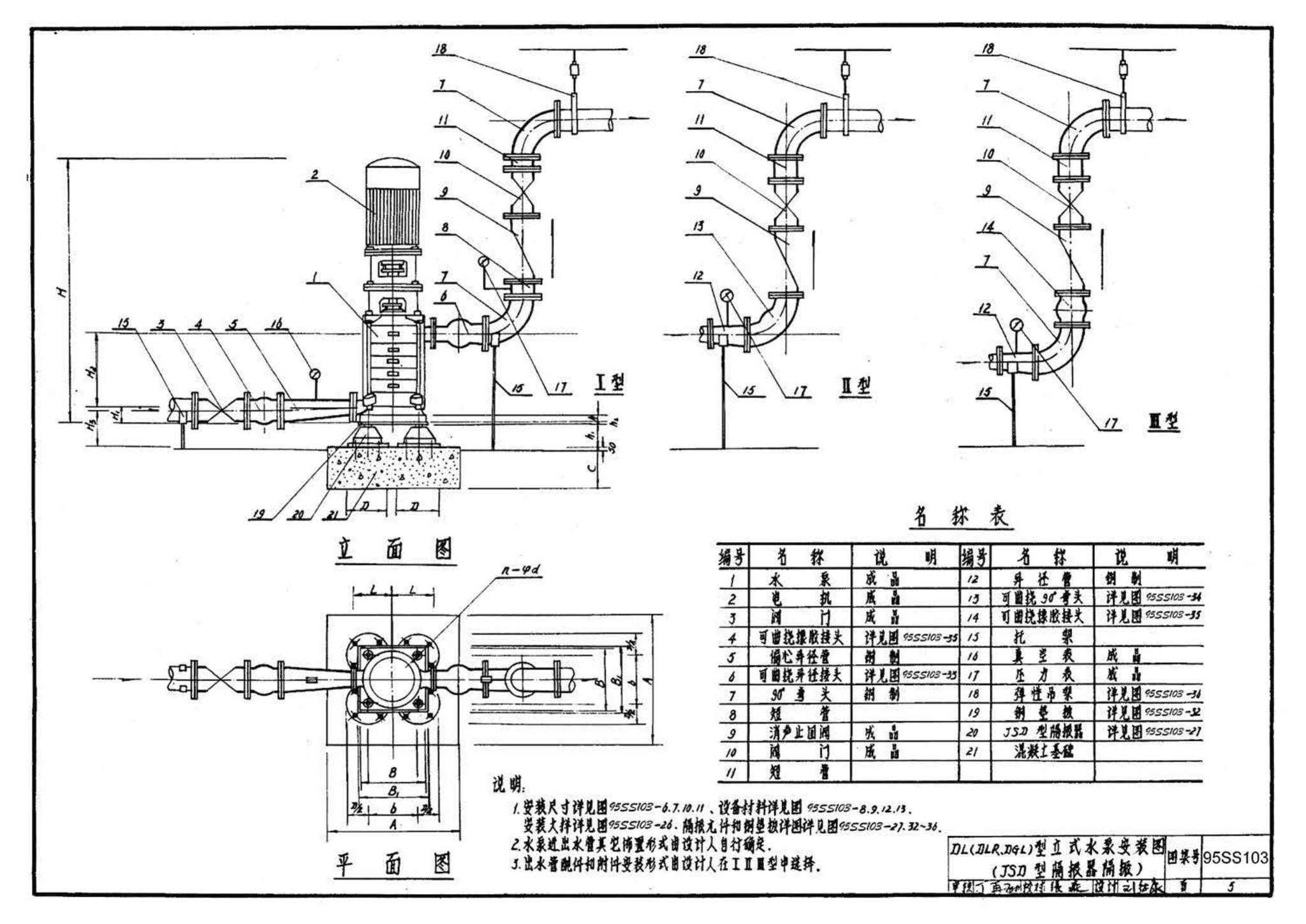 95SS103--立式水泵隔振及其安装