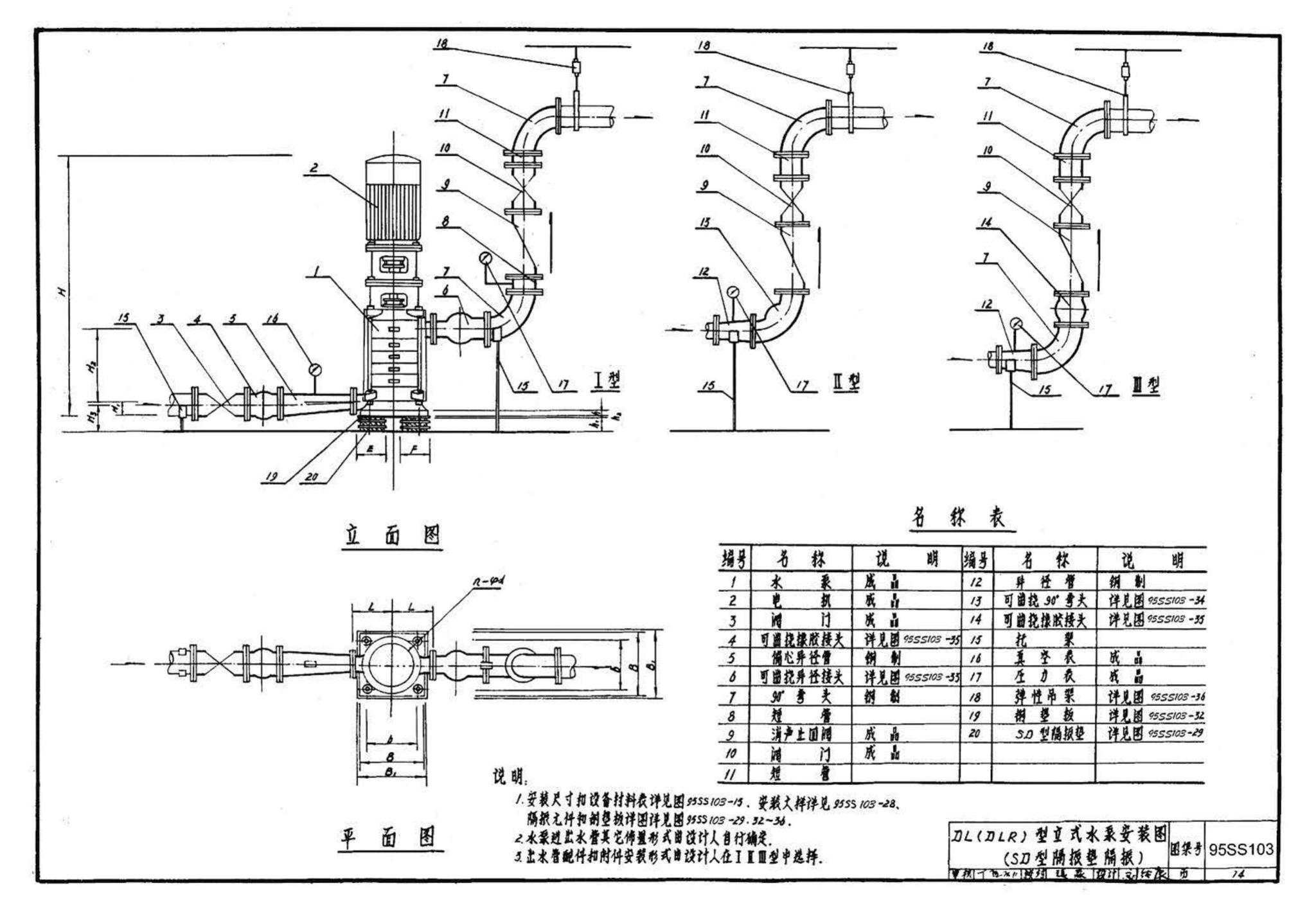 95SS103--立式水泵隔振及其安装