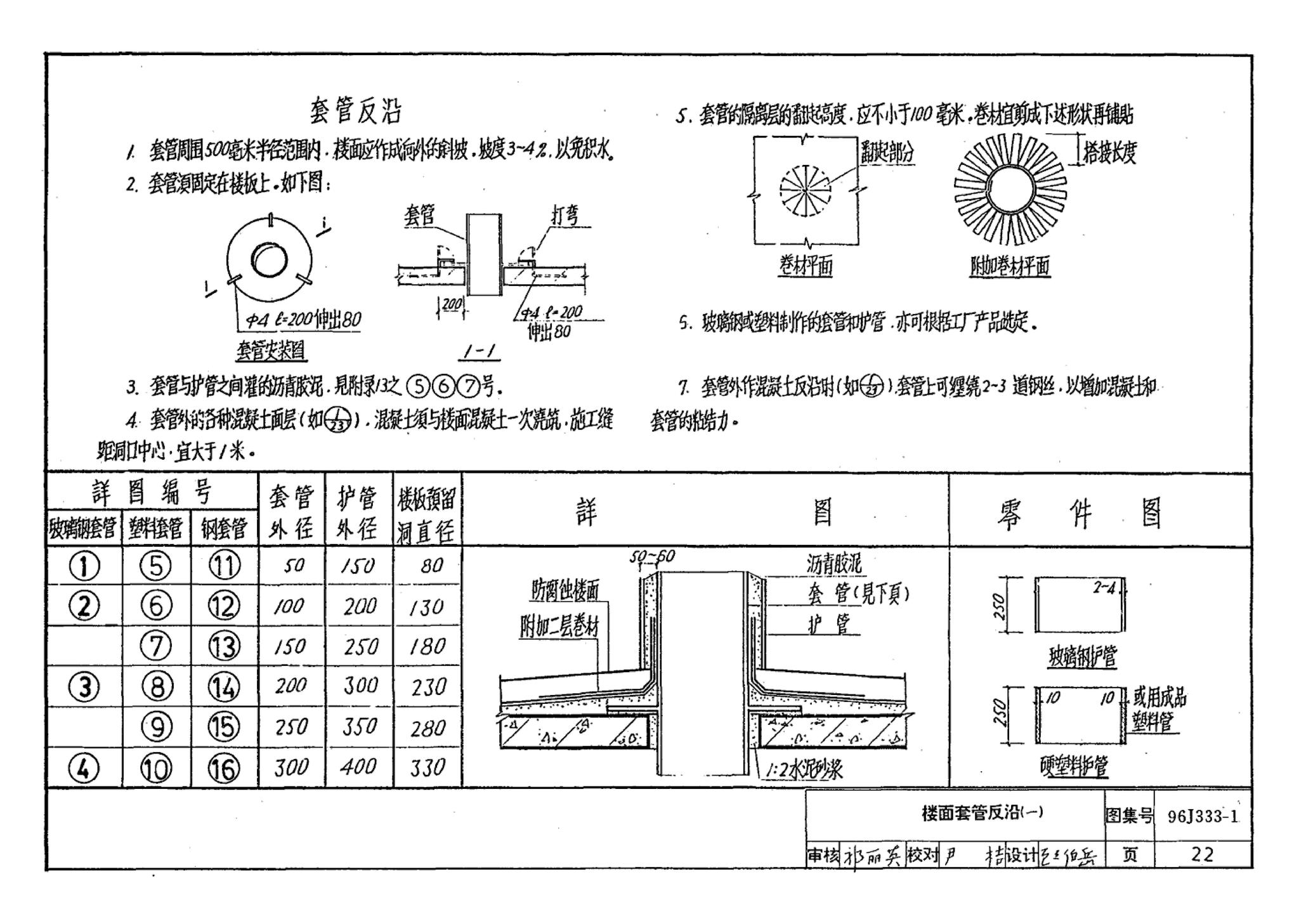 96J333-1--建筑防腐蚀构造