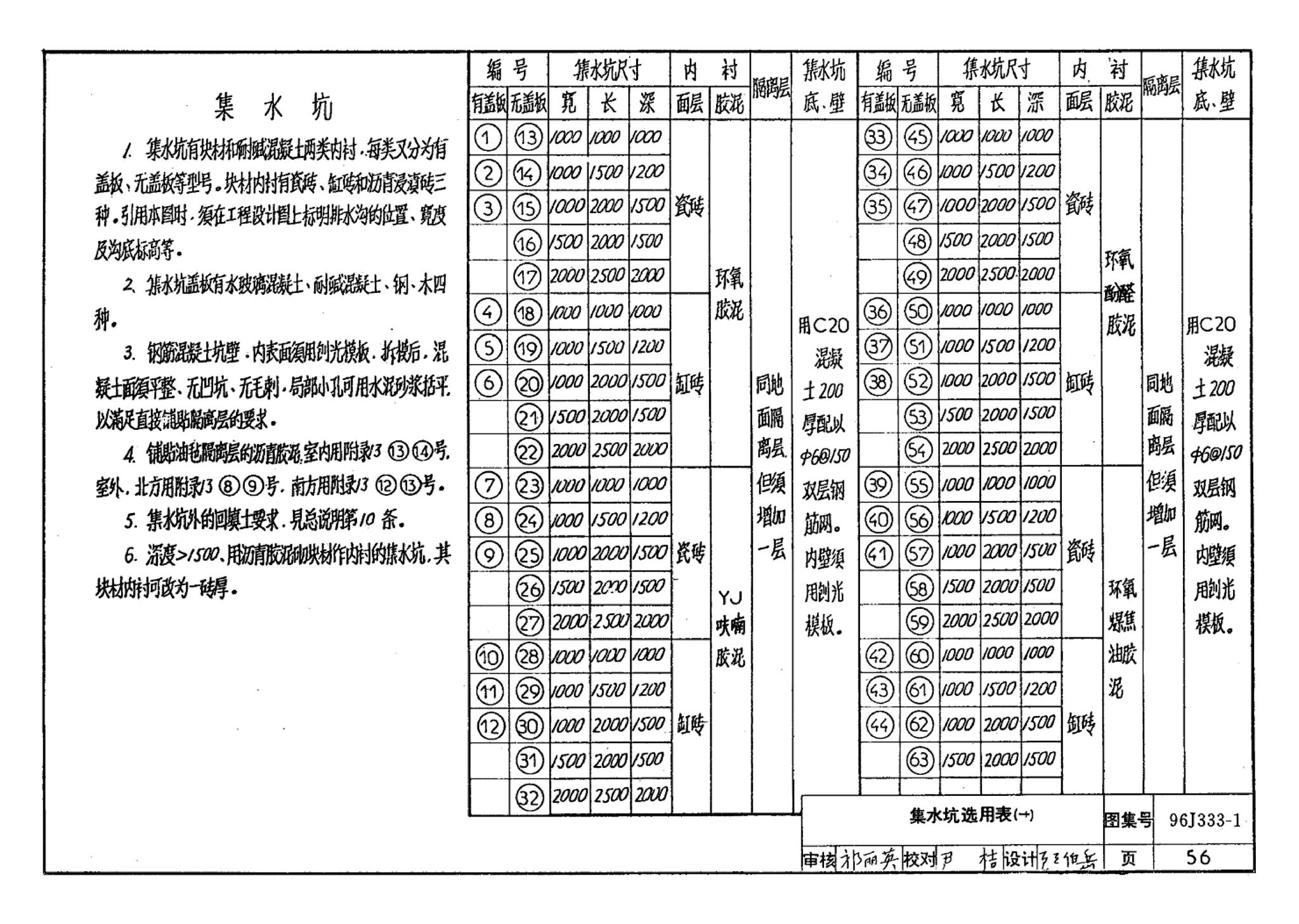 96J333-1--建筑防腐蚀构造