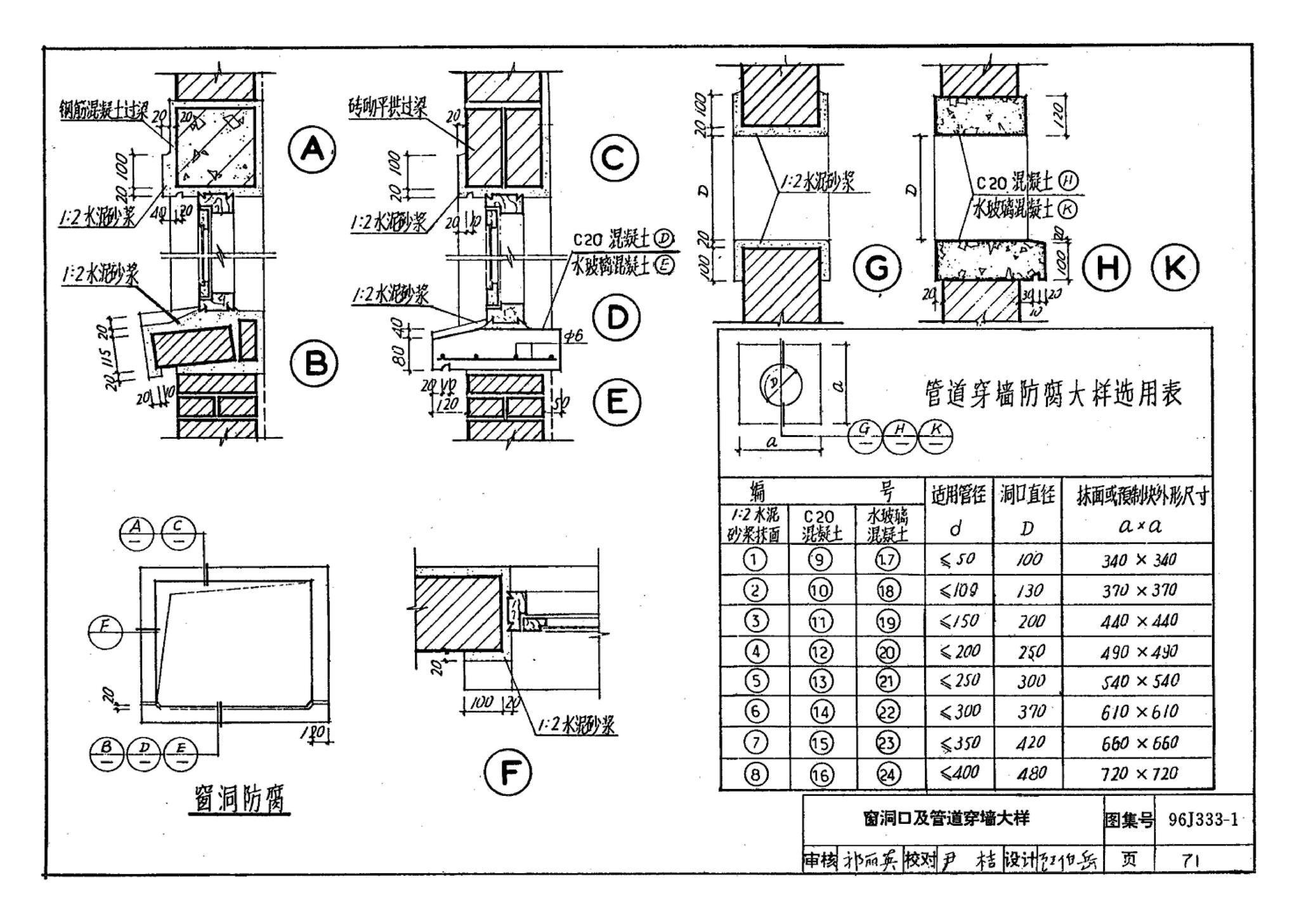 96J333-1--建筑防腐蚀构造