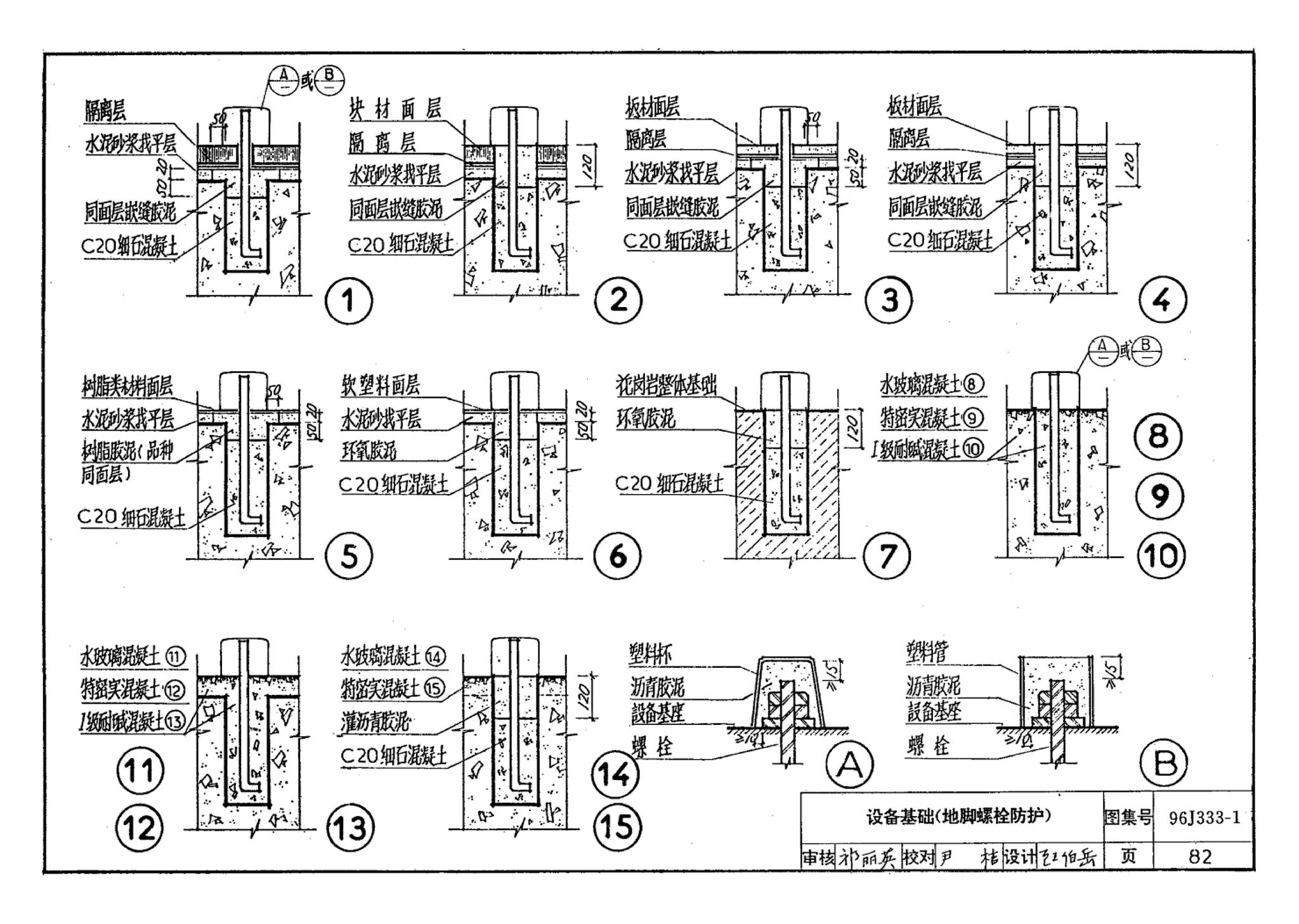 96J333-1--建筑防腐蚀构造