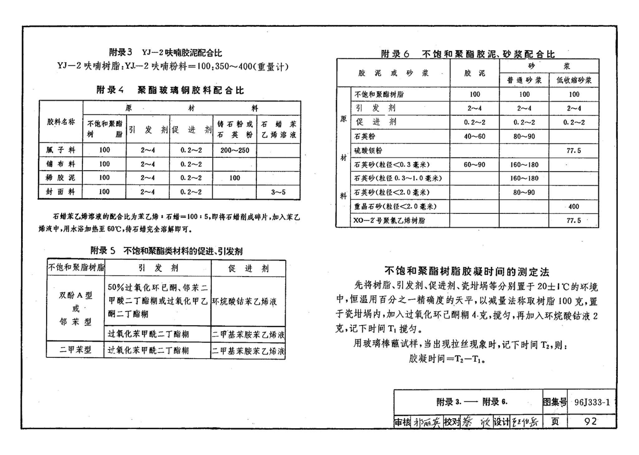 96J333-1--建筑防腐蚀构造