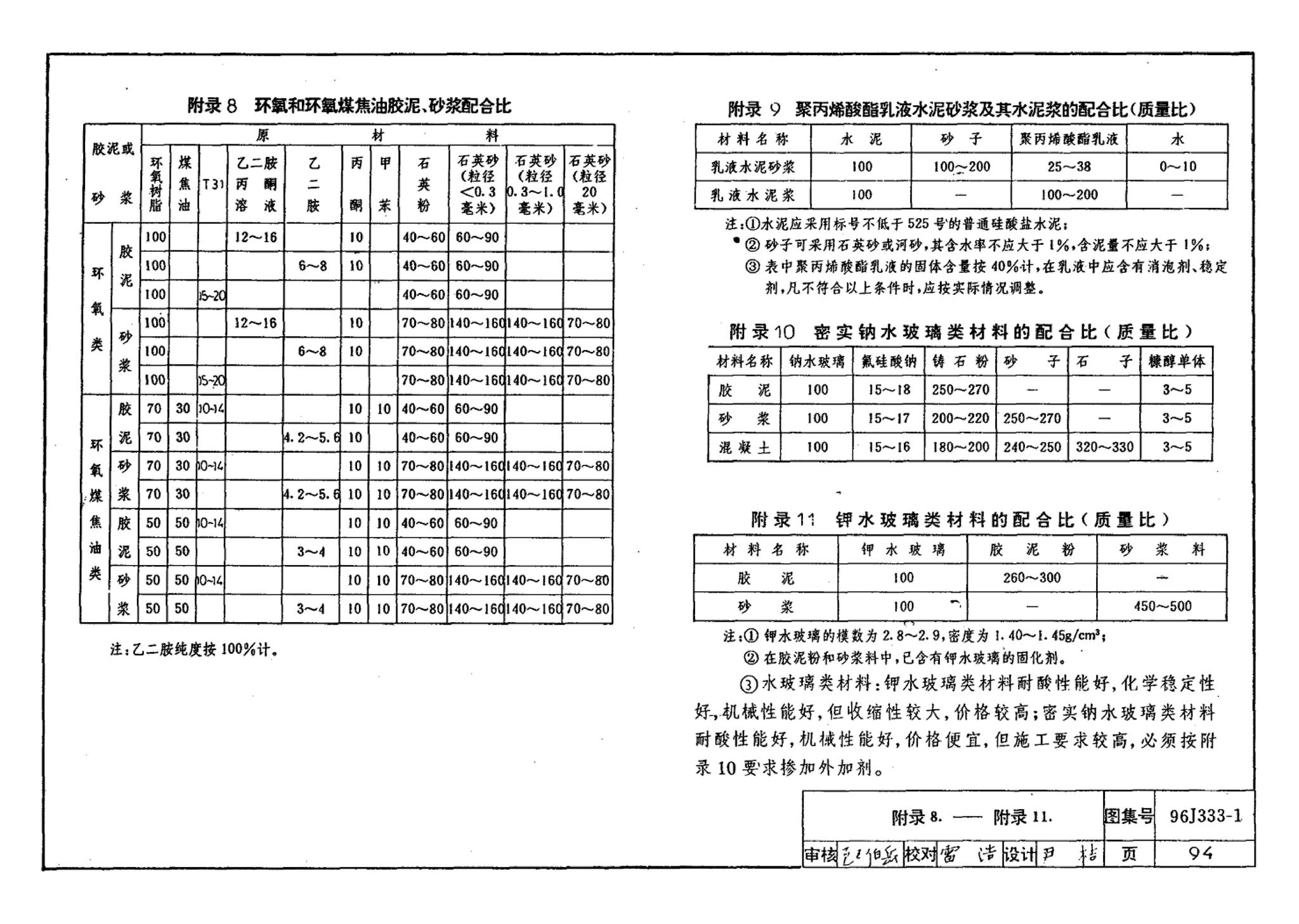 96J333-1--建筑防腐蚀构造