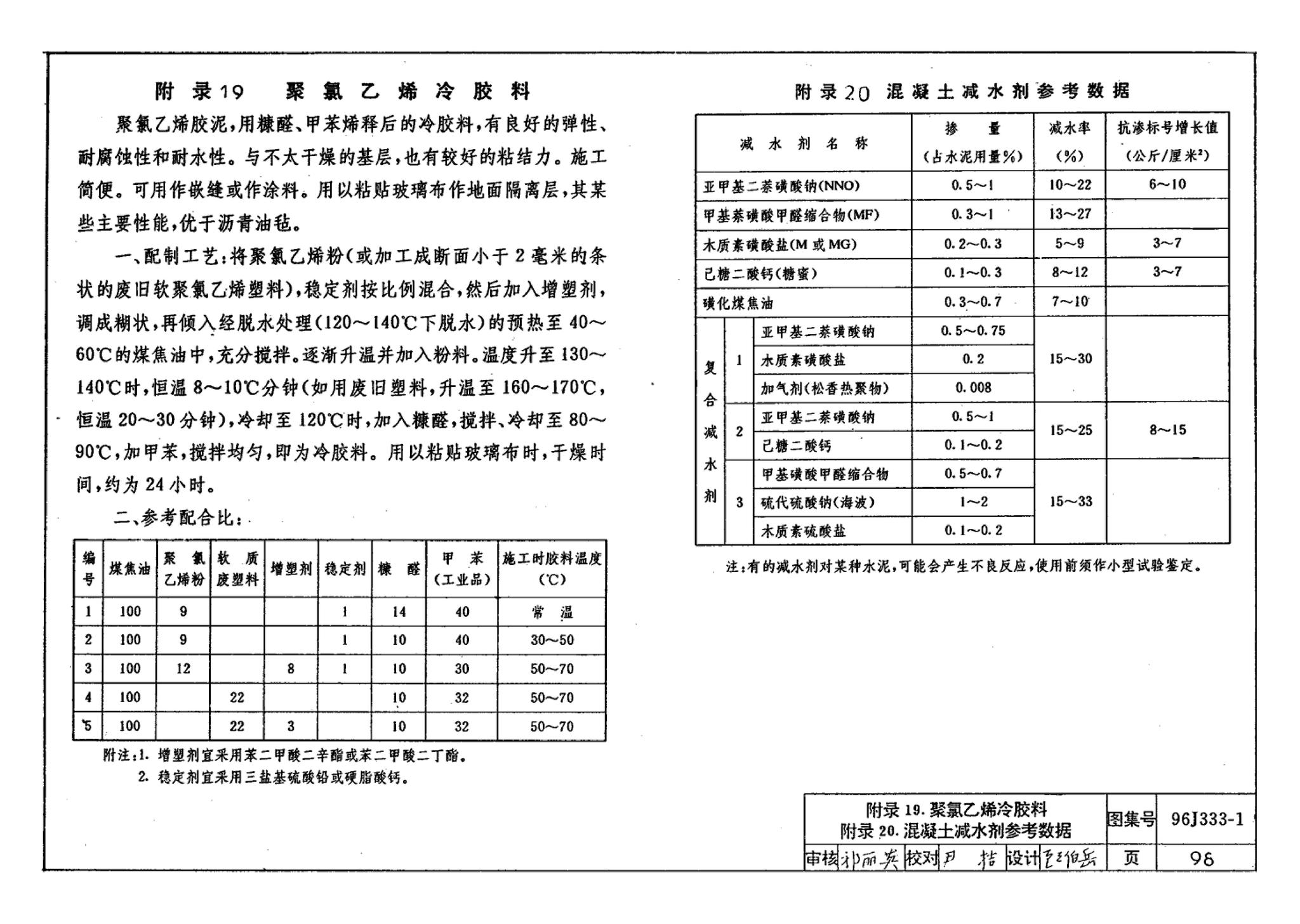 96J333-1--建筑防腐蚀构造