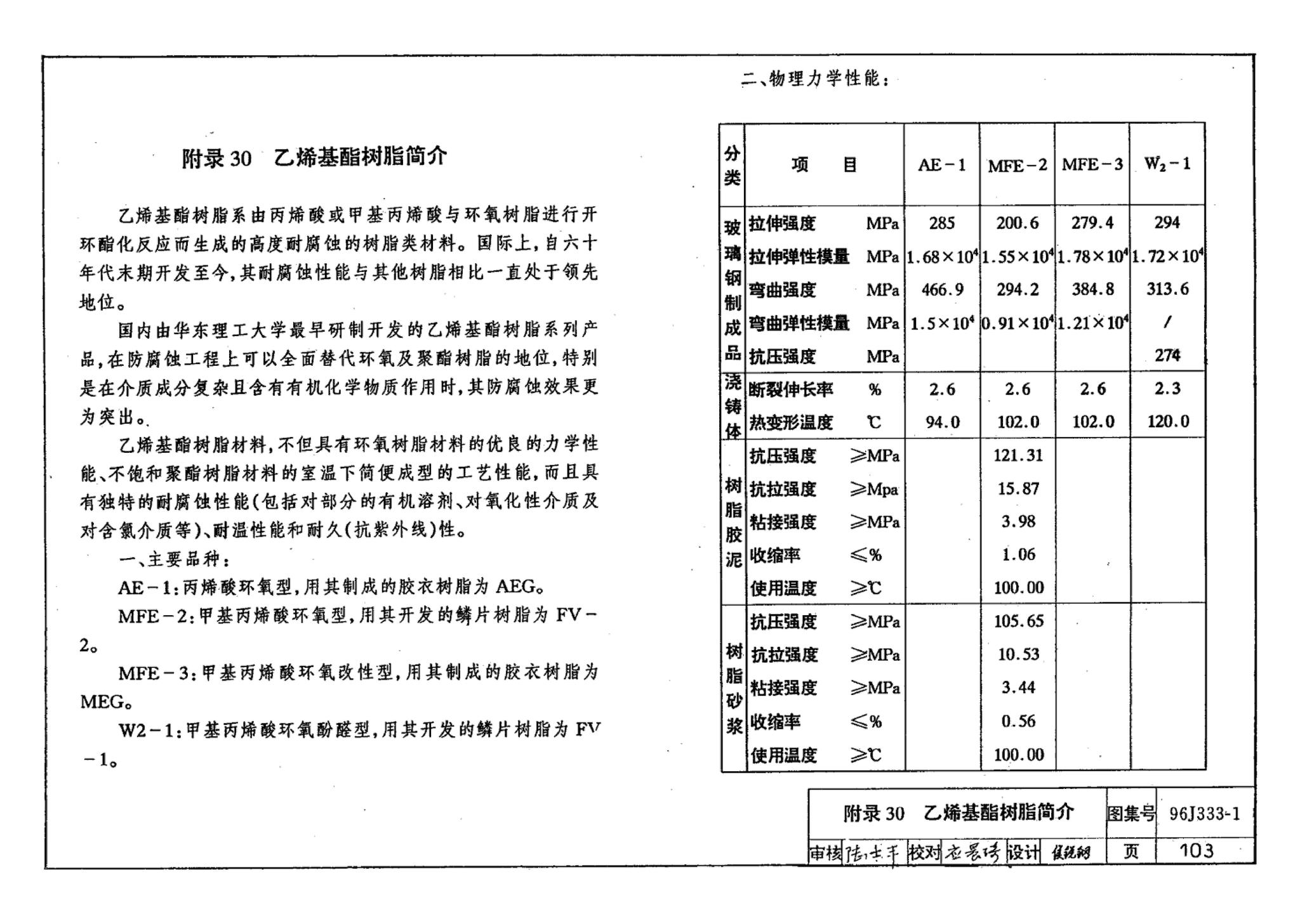 96J333-1--建筑防腐蚀构造