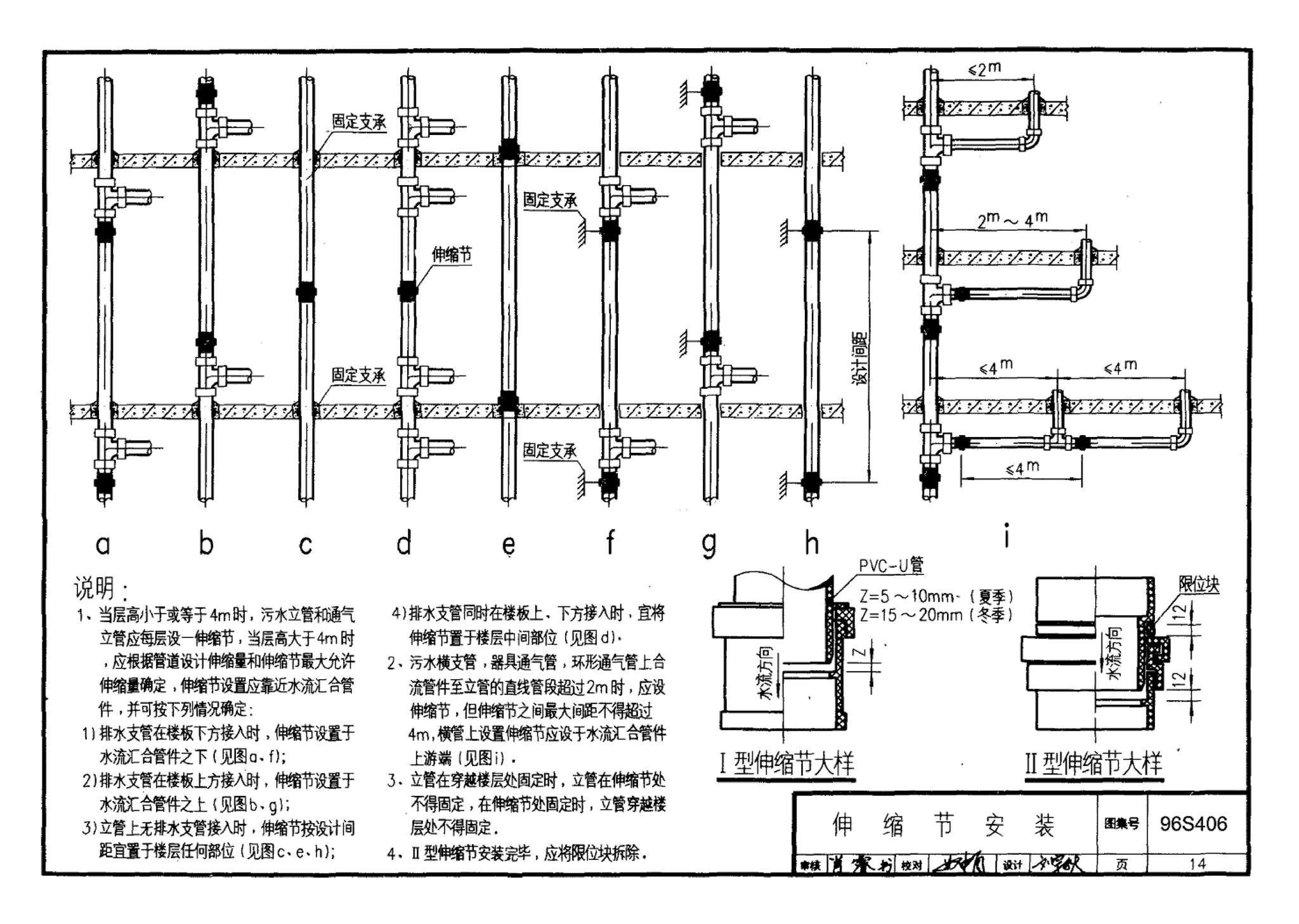 96S406--建筑排水用硬聚氯乙烯（PVC－U）管道安装