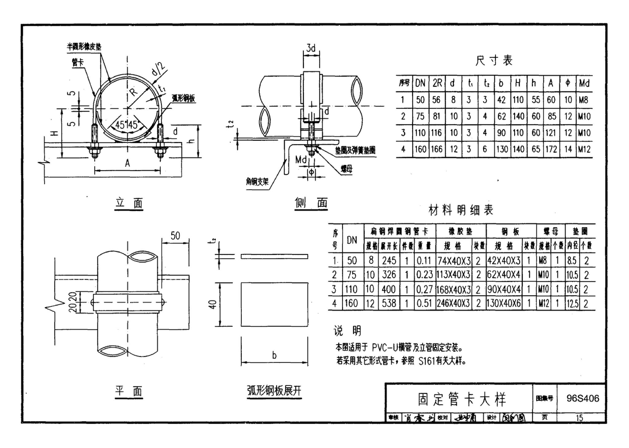 96S406--建筑排水用硬聚氯乙烯（PVC－U）管道安装