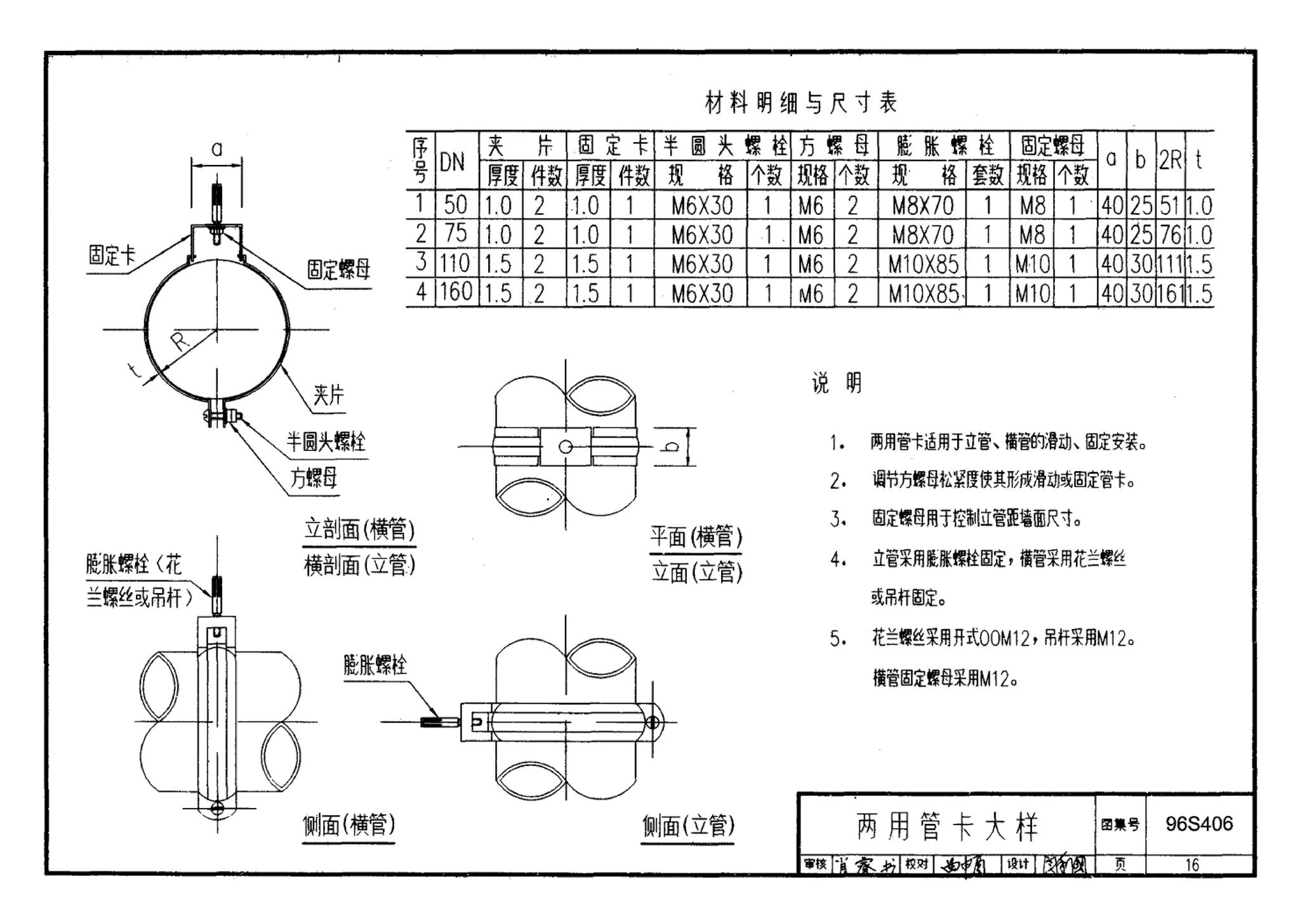 96S406--建筑排水用硬聚氯乙烯（PVC－U）管道安装