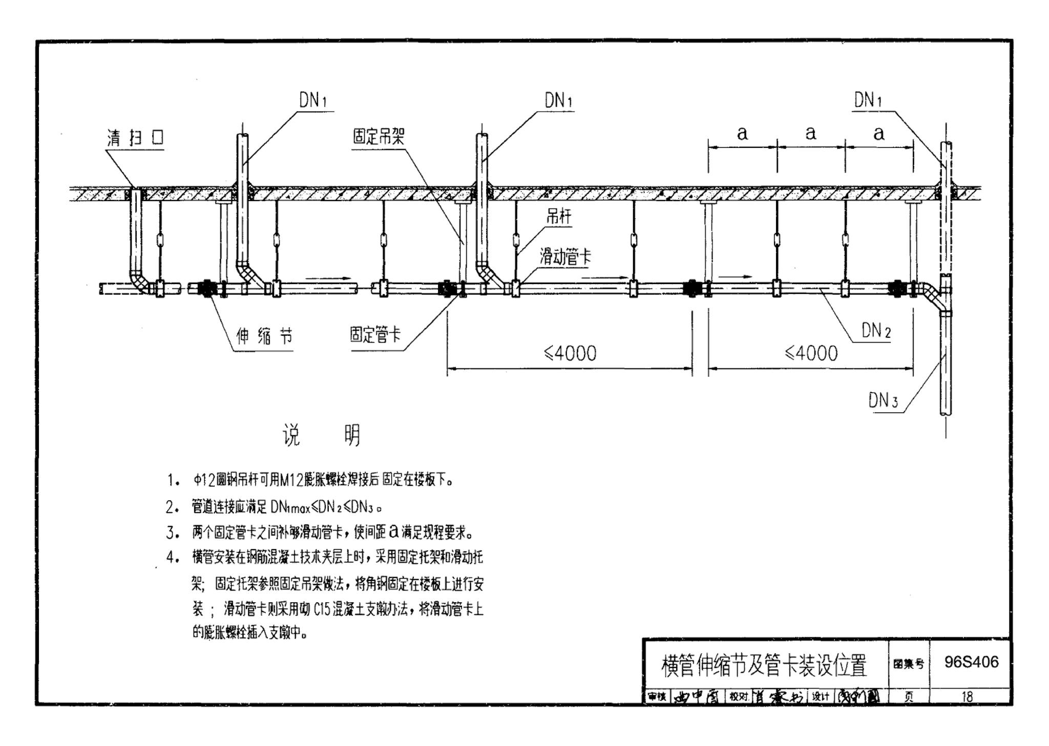 96S406--建筑排水用硬聚氯乙烯（PVC－U）管道安装