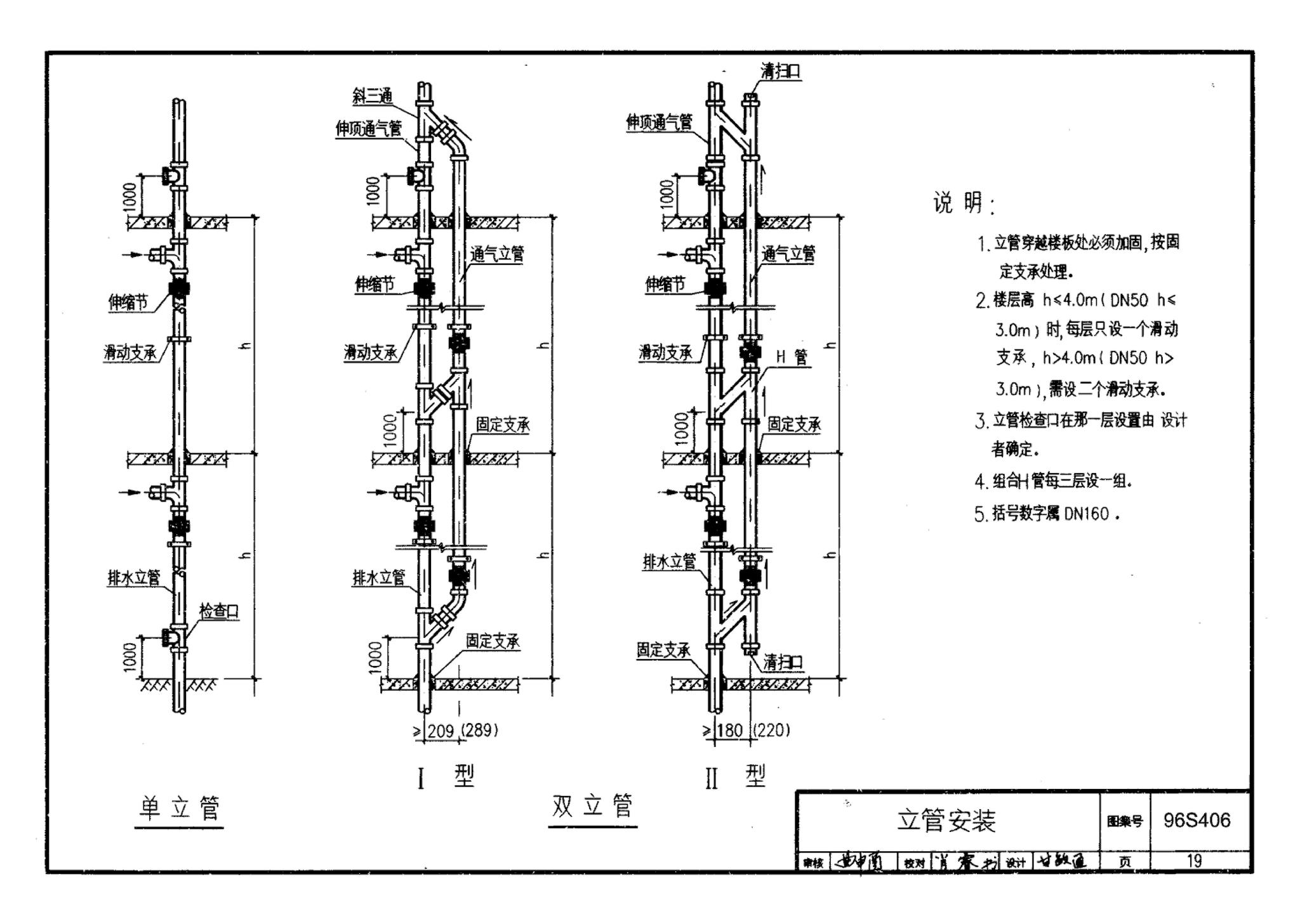 96S406--建筑排水用硬聚氯乙烯（PVC－U）管道安装