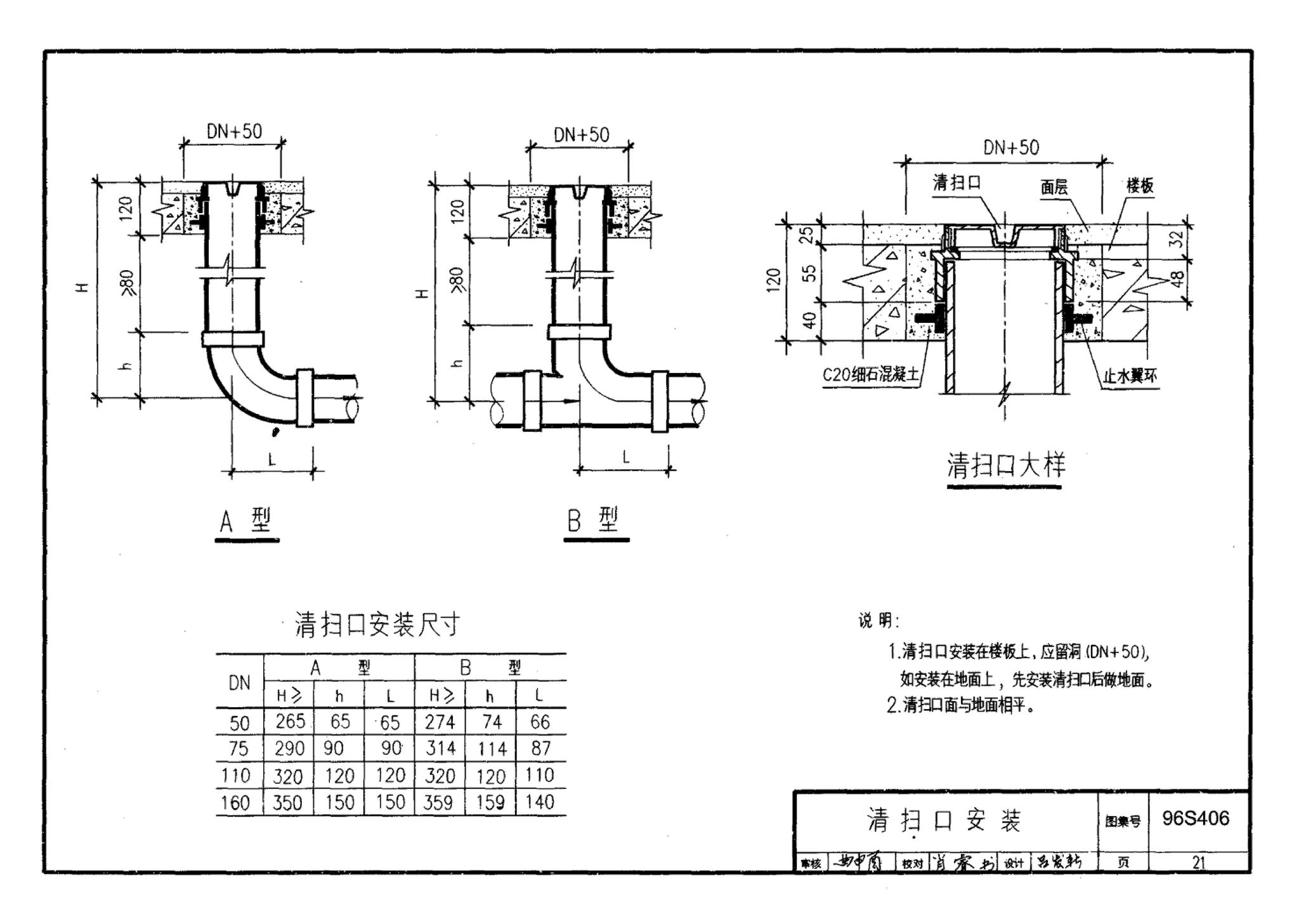 96S406--建筑排水用硬聚氯乙烯（PVC－U）管道安装