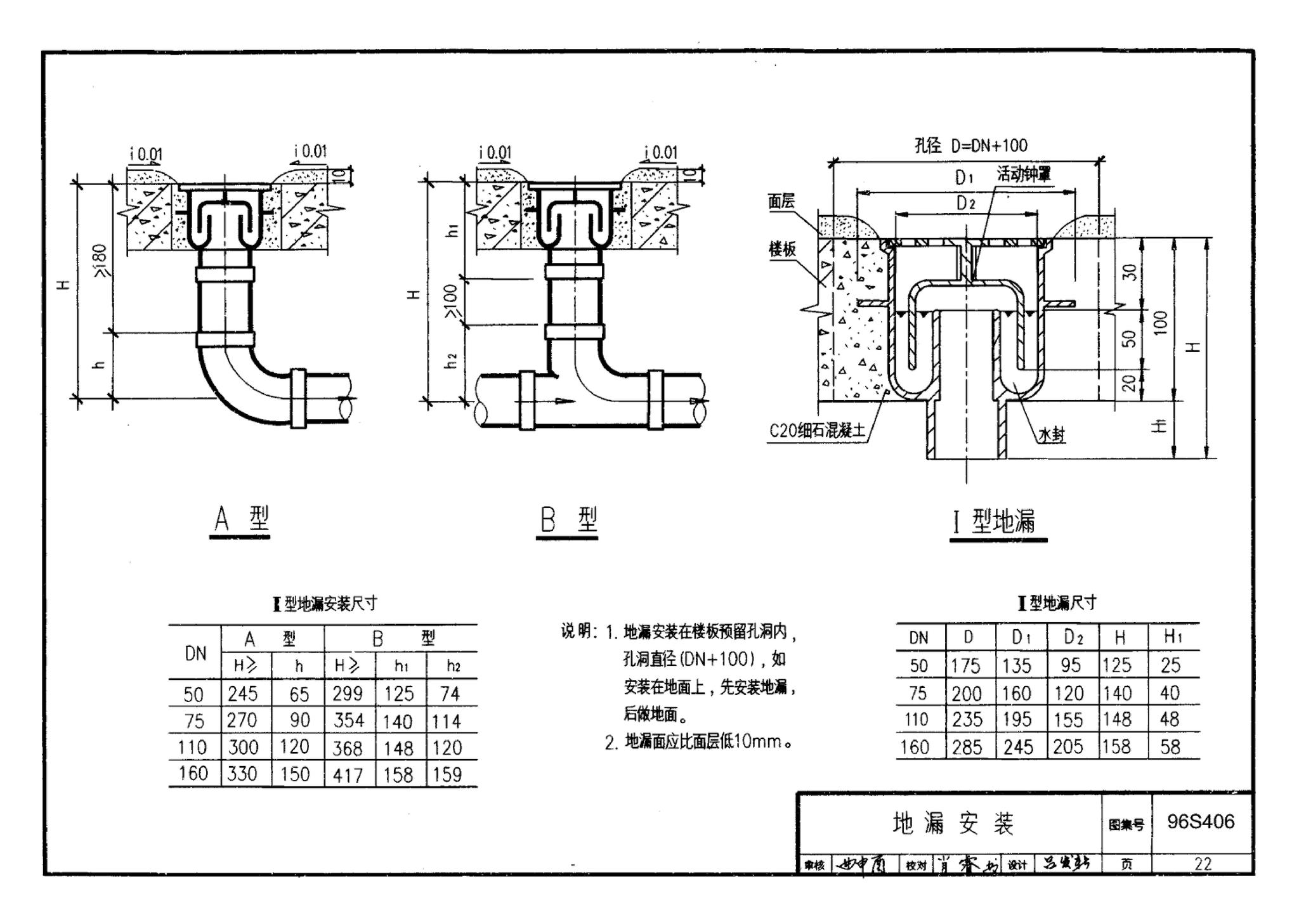 96S406--建筑排水用硬聚氯乙烯（PVC－U）管道安装