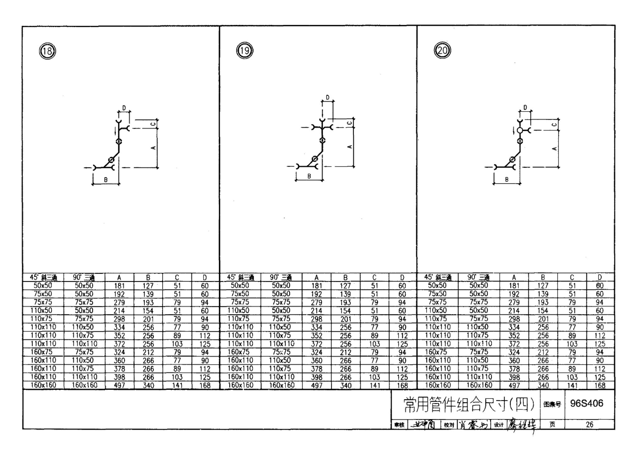 96S406--建筑排水用硬聚氯乙烯（PVC－U）管道安装