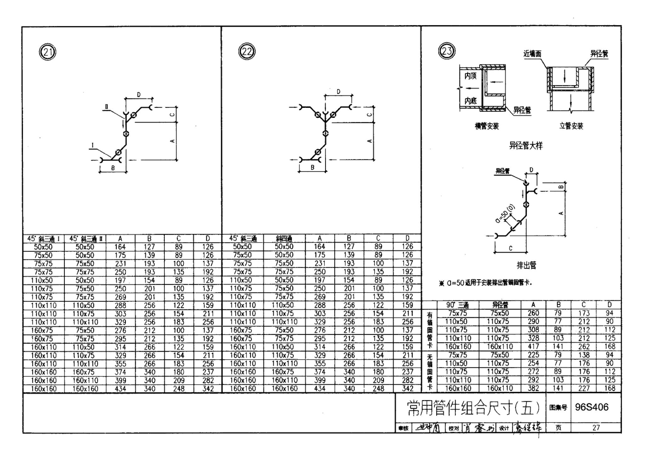 96S406--建筑排水用硬聚氯乙烯（PVC－U）管道安装