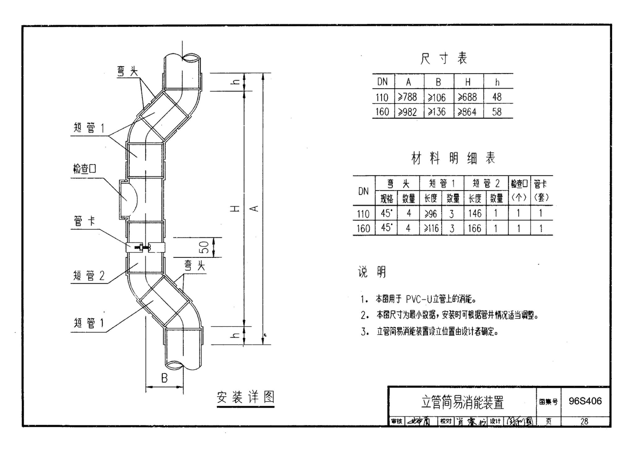 96S406--建筑排水用硬聚氯乙烯（PVC－U）管道安装