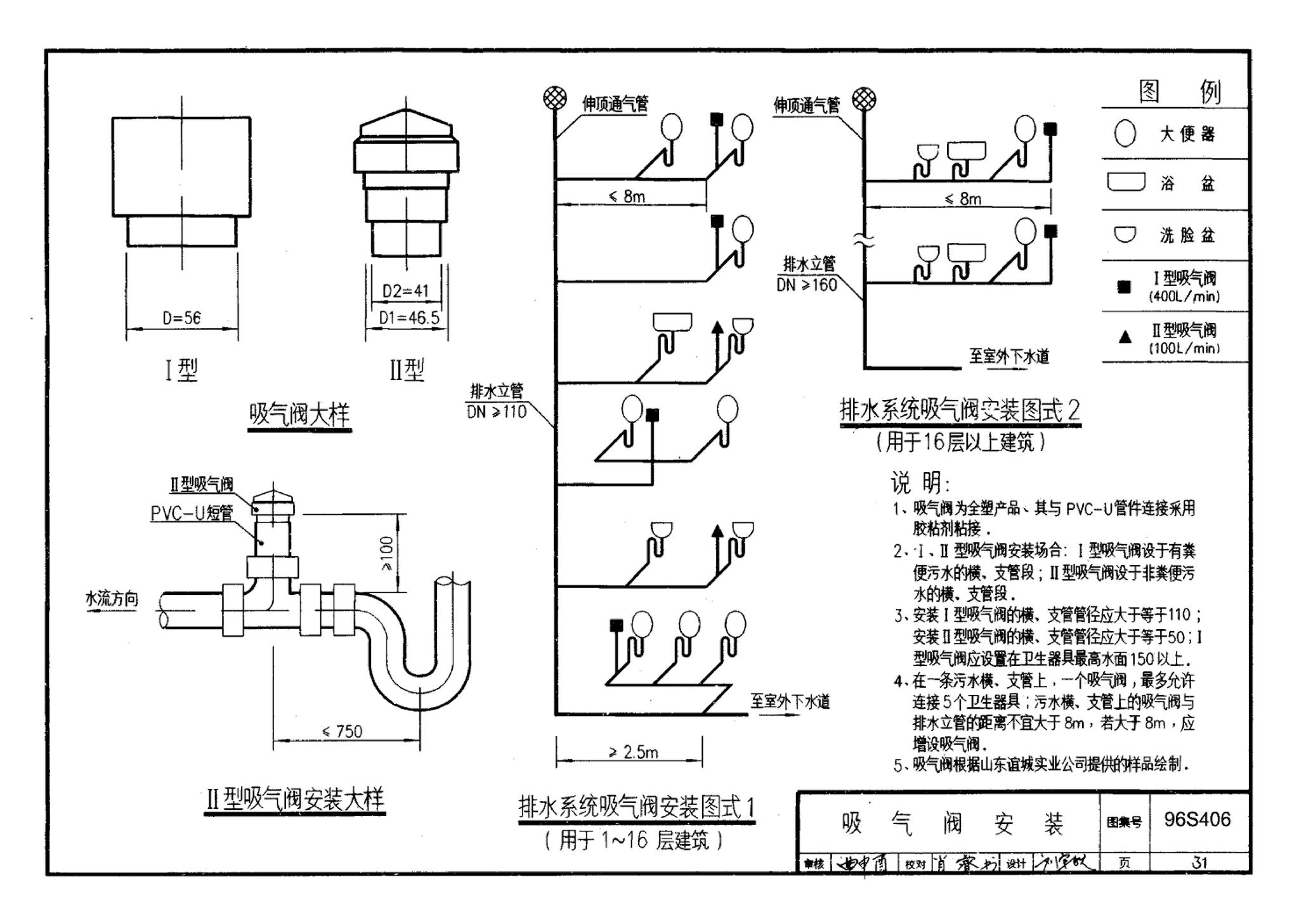 96S406--建筑排水用硬聚氯乙烯（PVC－U）管道安装