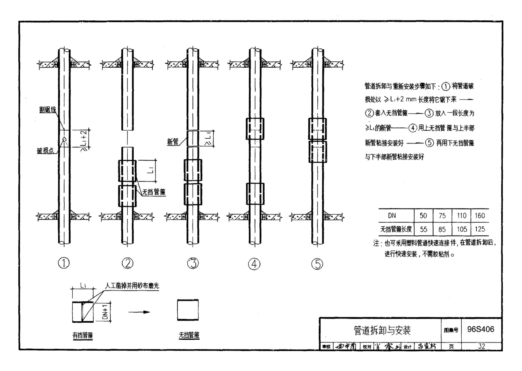 96S406--建筑排水用硬聚氯乙烯（PVC－U）管道安装