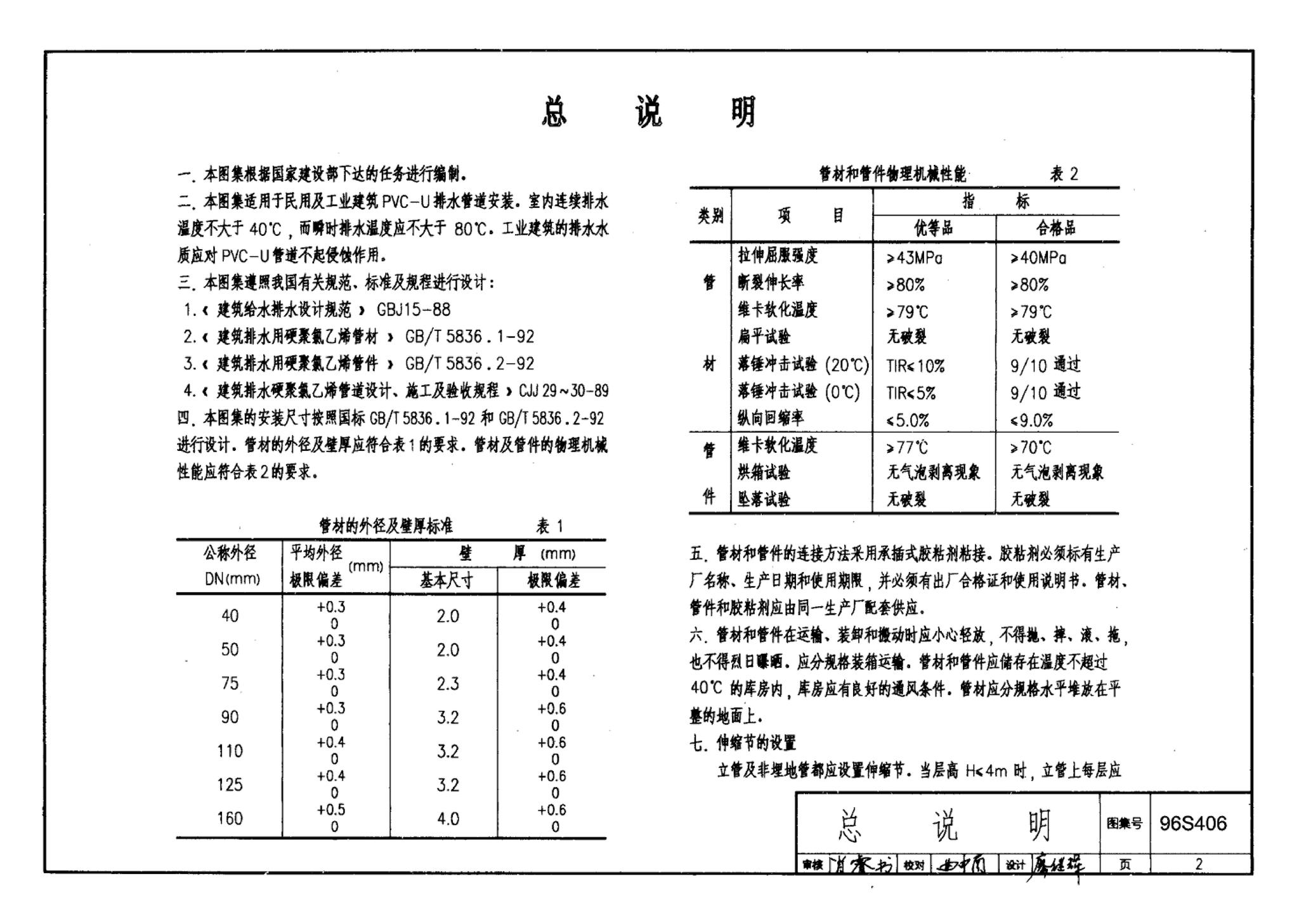 96S406--建筑排水用硬聚氯乙烯（PVC－U）管道安装