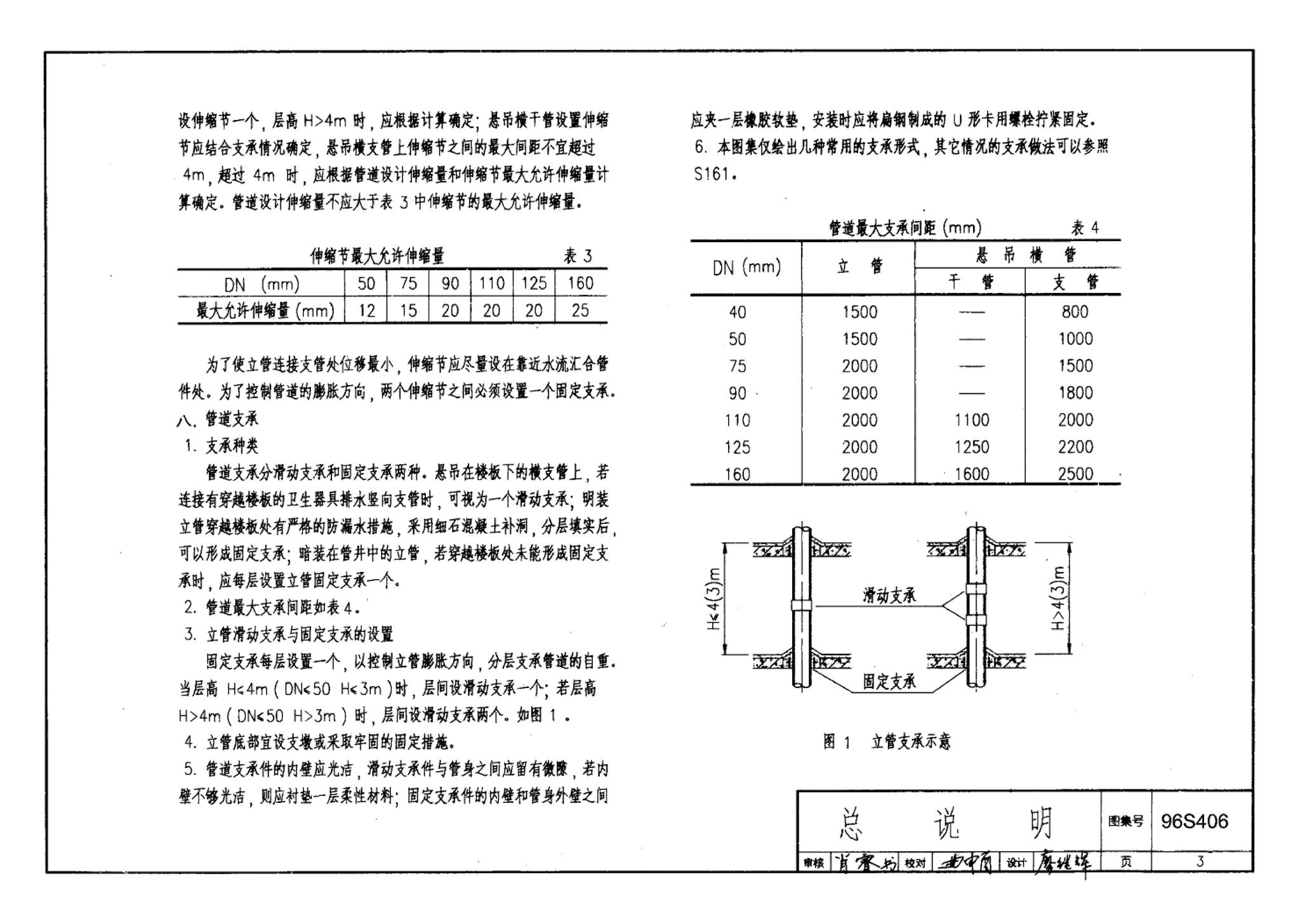 96S406--建筑排水用硬聚氯乙烯（PVC－U）管道安装