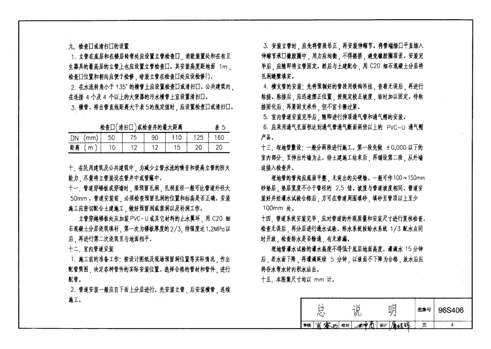 96S406--建筑排水用硬聚氯乙烯（PVC－U）管道安装