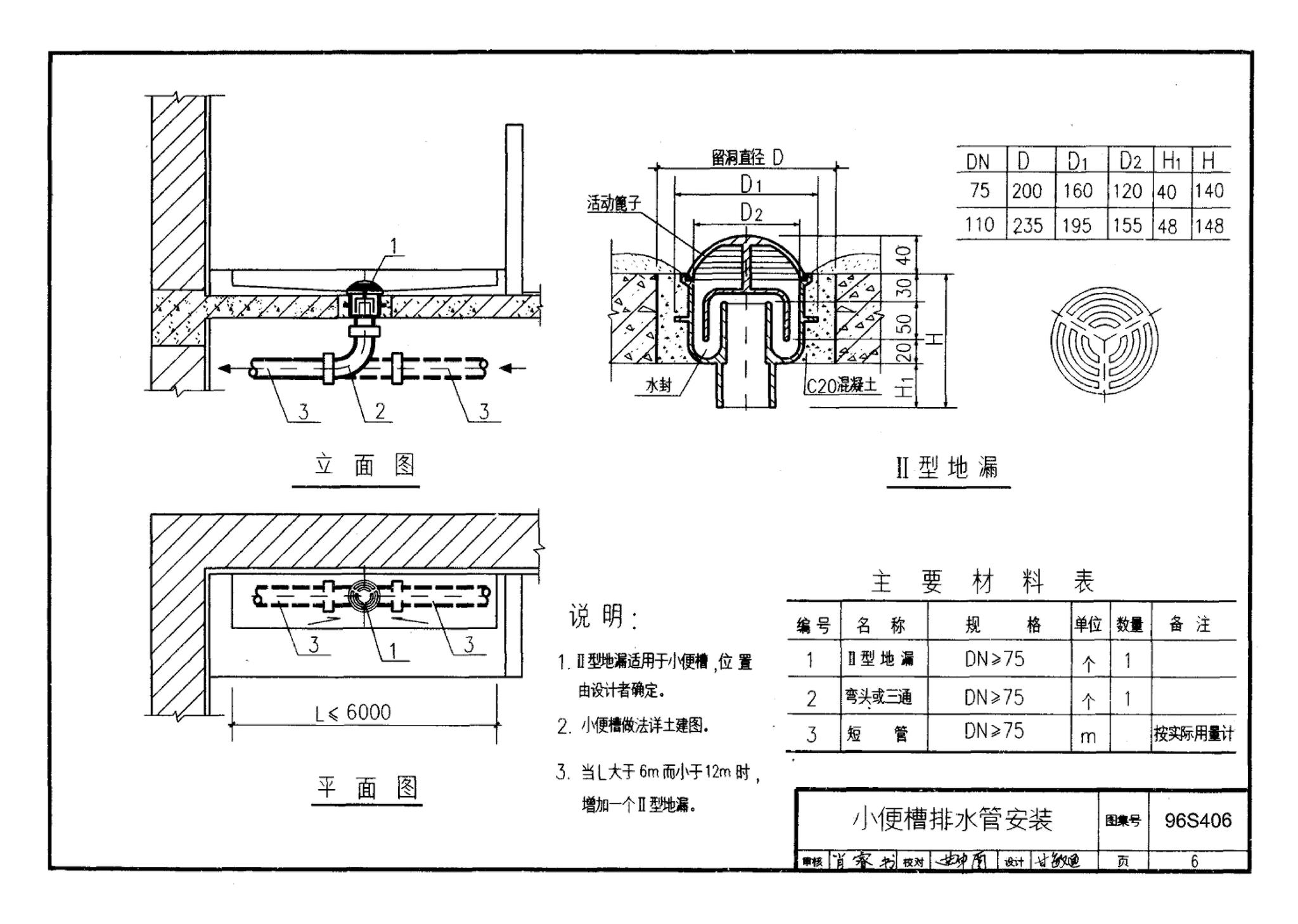 96S406--建筑排水用硬聚氯乙烯（PVC－U）管道安装