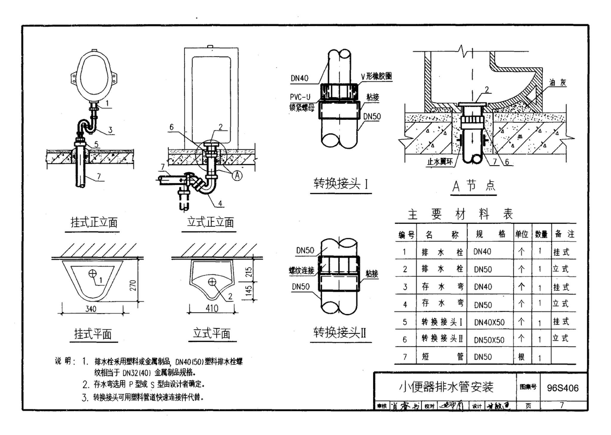 96S406--建筑排水用硬聚氯乙烯（PVC－U）管道安装