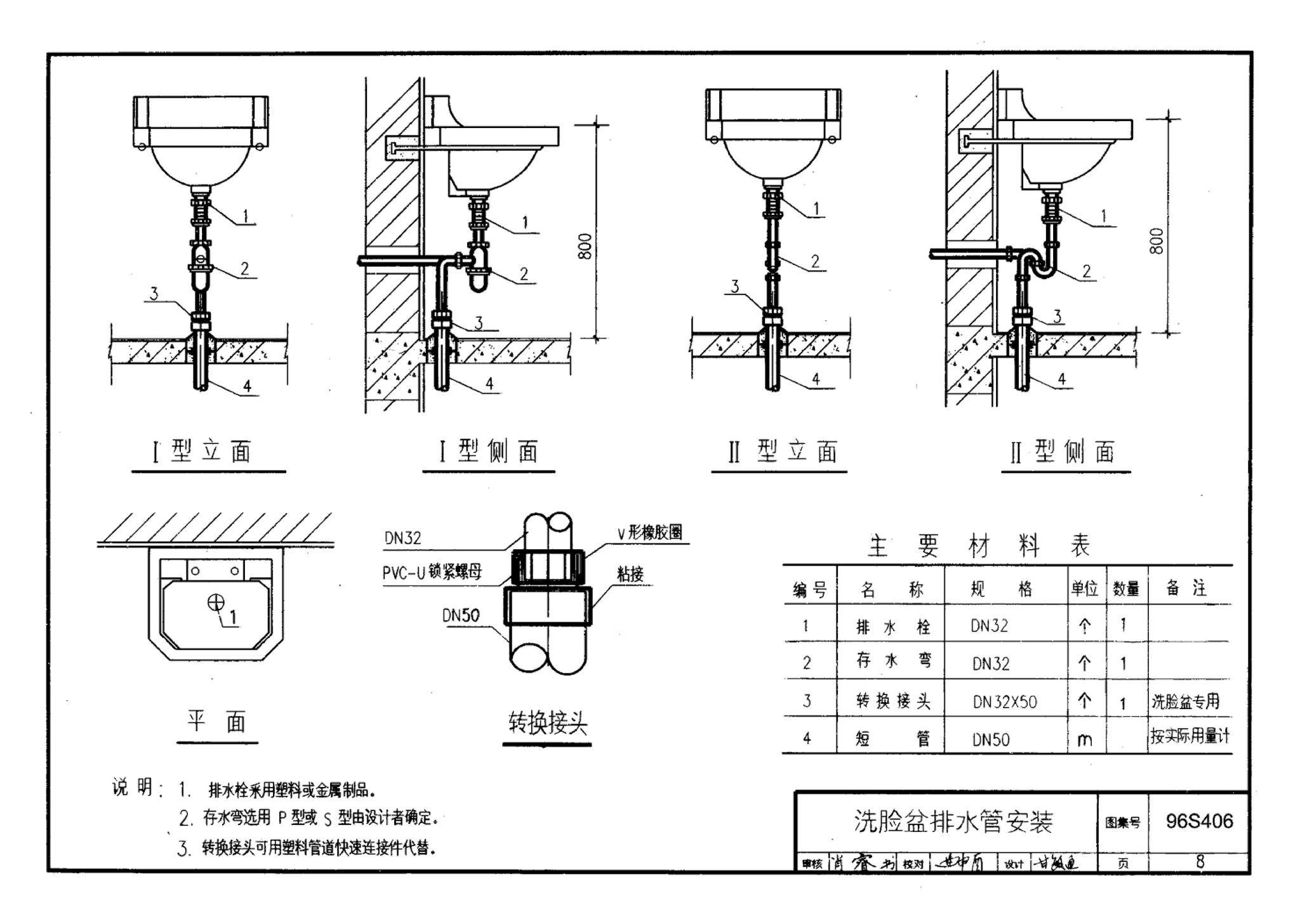 96S406--建筑排水用硬聚氯乙烯（PVC－U）管道安装