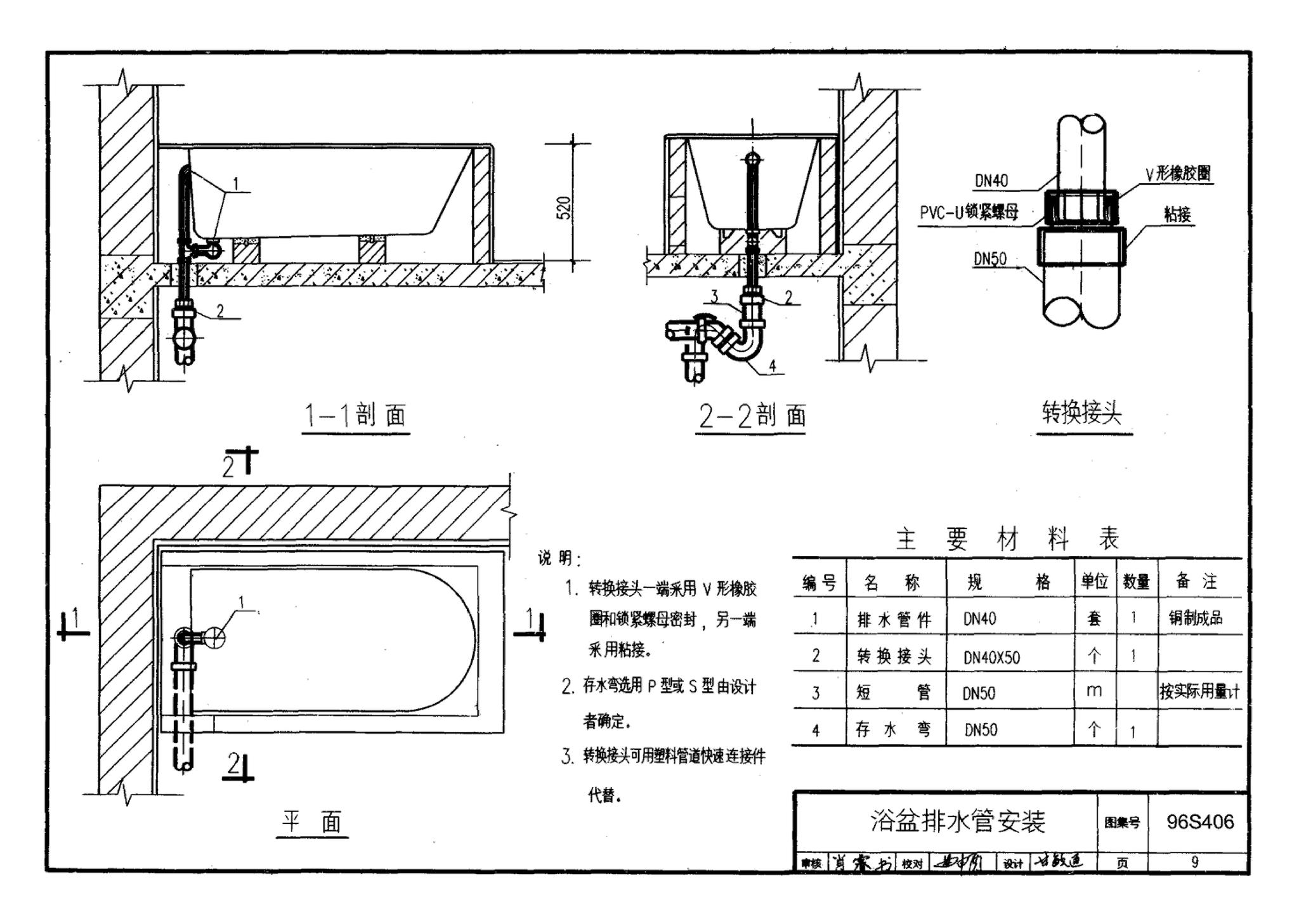 96S406--建筑排水用硬聚氯乙烯（PVC－U）管道安装