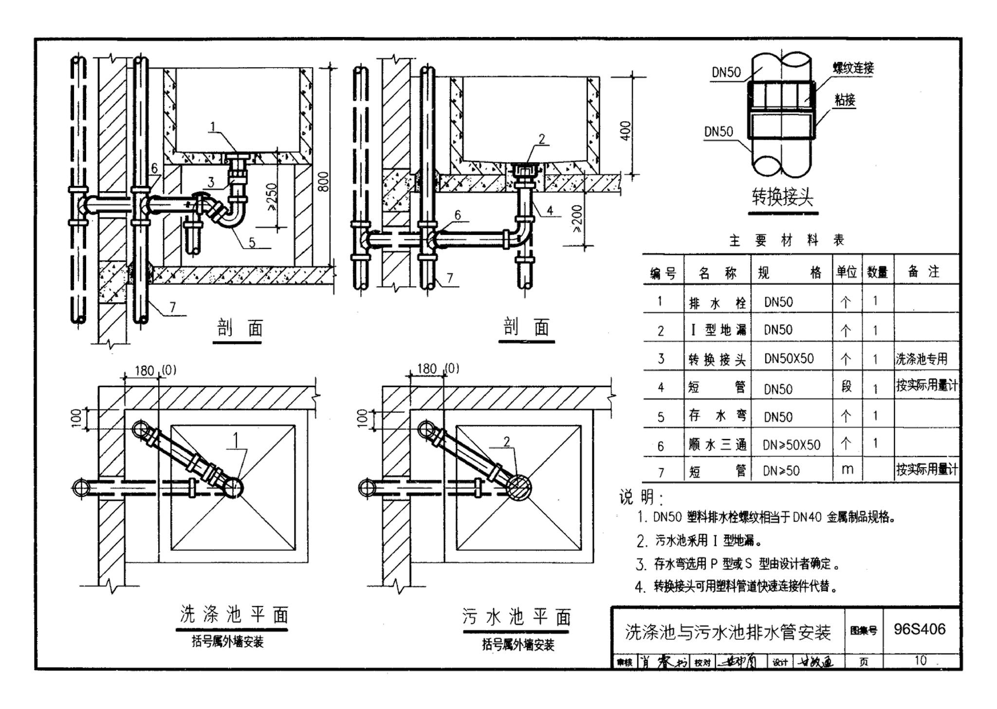 96S406--建筑排水用硬聚氯乙烯（PVC－U）管道安装