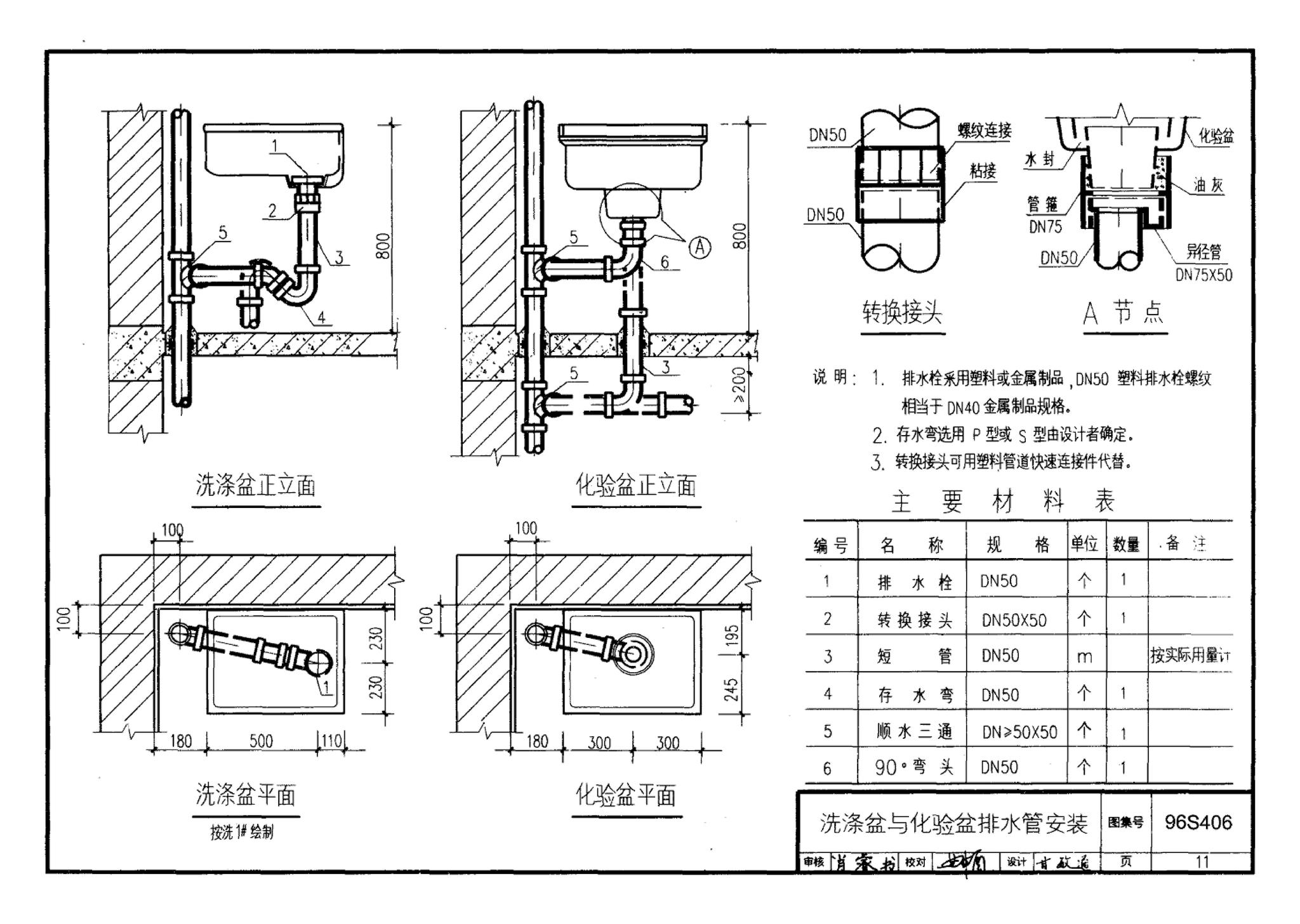 96S406--建筑排水用硬聚氯乙烯（PVC－U）管道安装