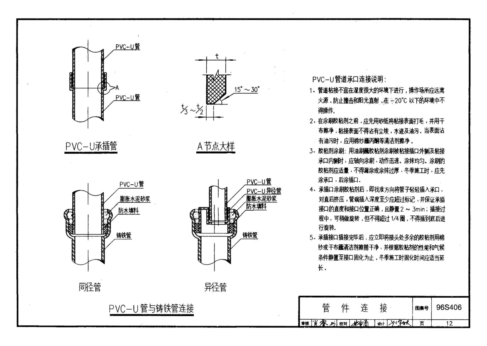 96S406--建筑排水用硬聚氯乙烯（PVC－U）管道安装