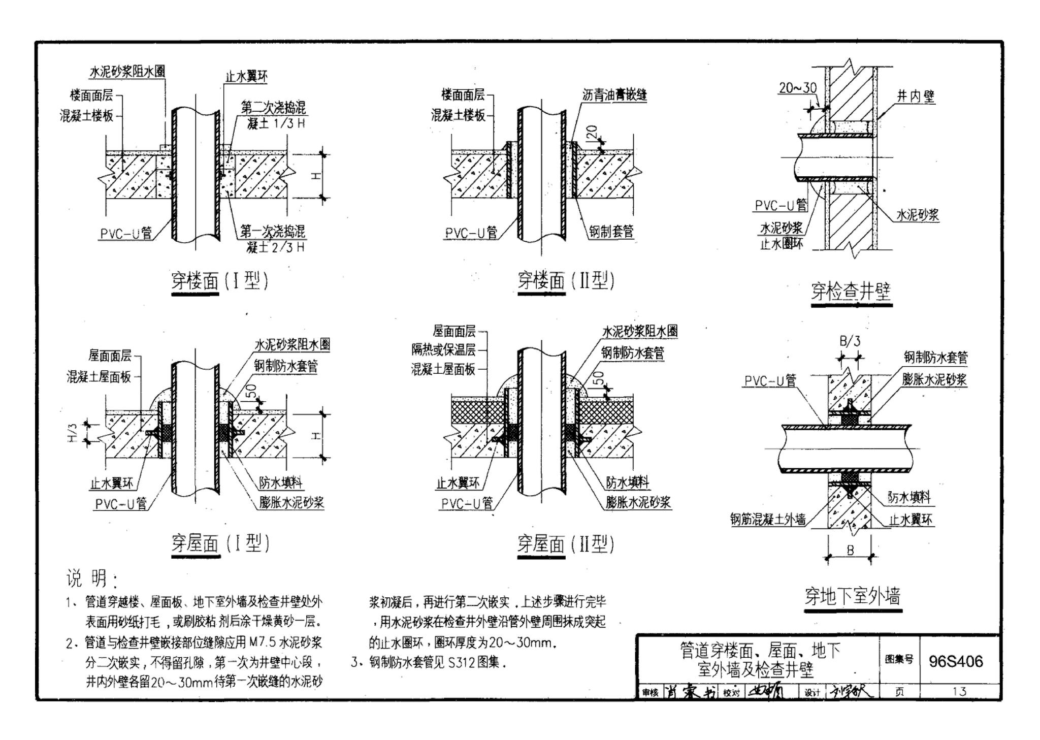 96S406--建筑排水用硬聚氯乙烯（PVC－U）管道安装