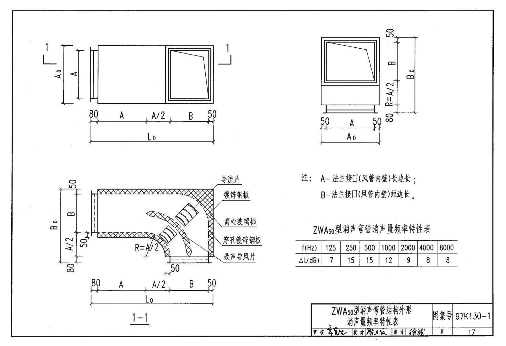 97K130-1--ZP型片式消声器、ZW型消声弯管