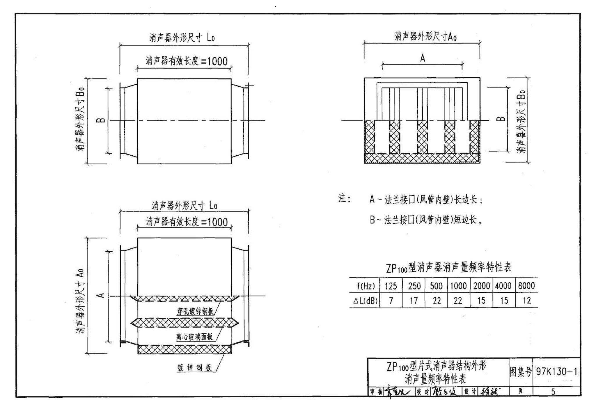 97K130-1--ZP型片式消声器、ZW型消声弯管