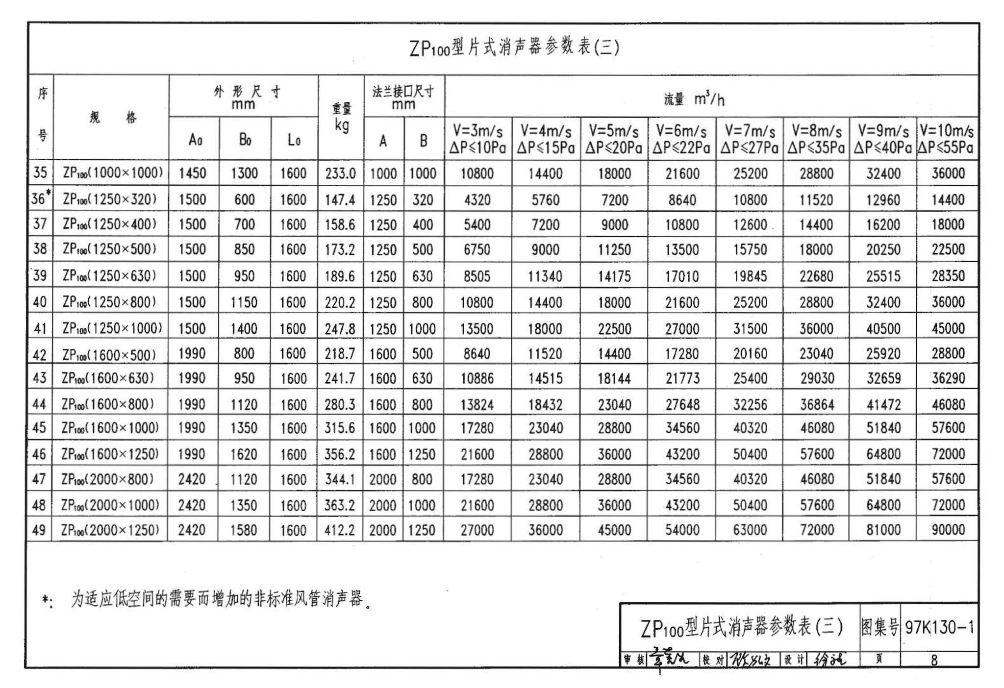 97K130-1--ZP型片式消声器、ZW型消声弯管