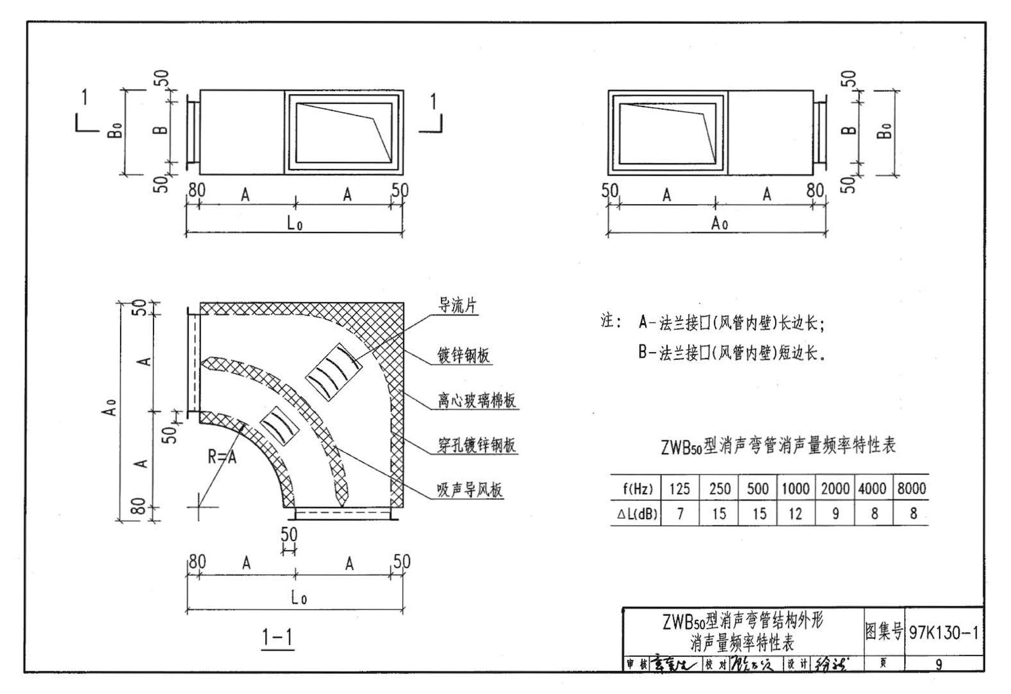 97K130-1--ZP型片式消声器、ZW型消声弯管