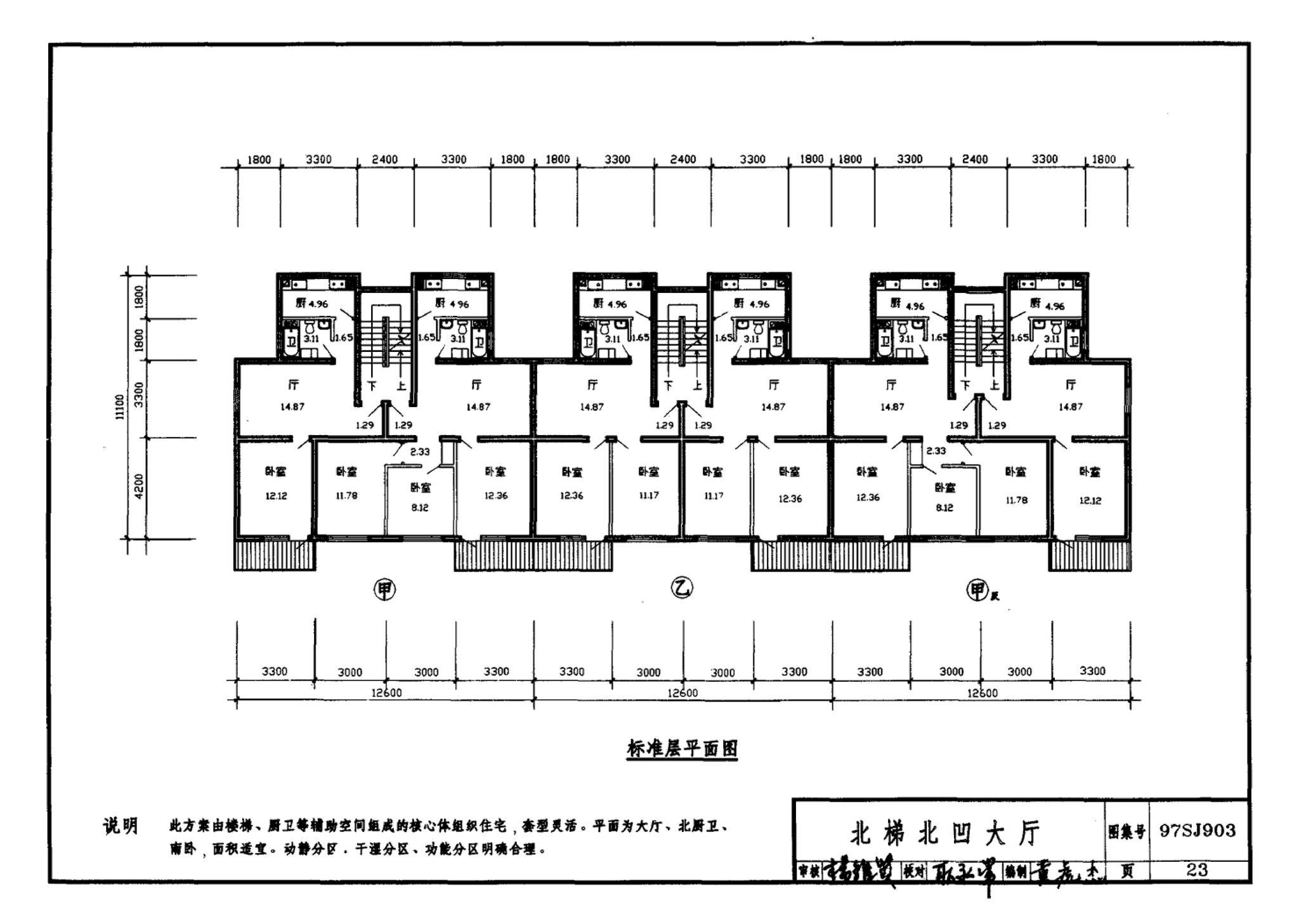 97SJ903--多层住宅建筑优选设计方案