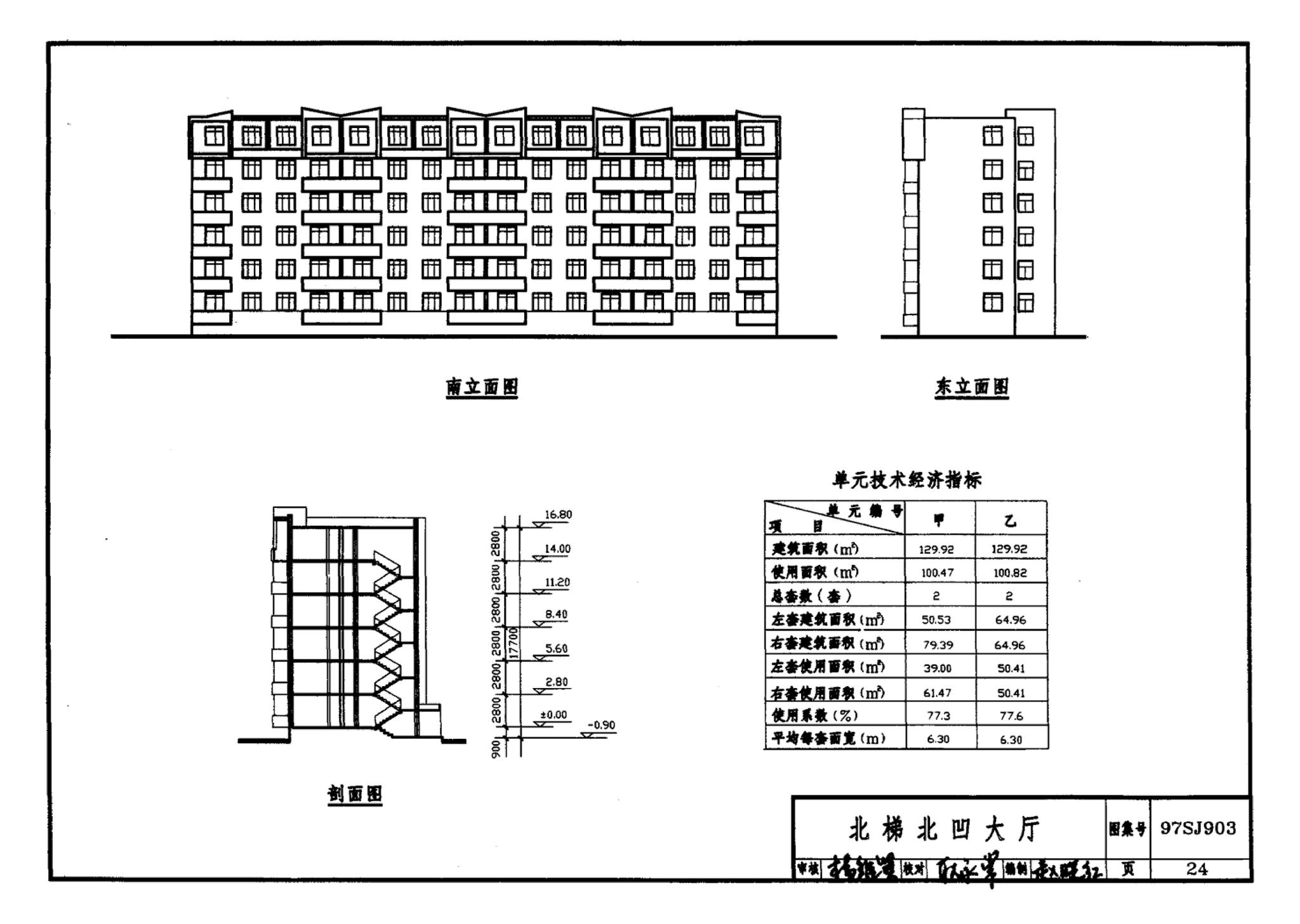 97SJ903--多层住宅建筑优选设计方案