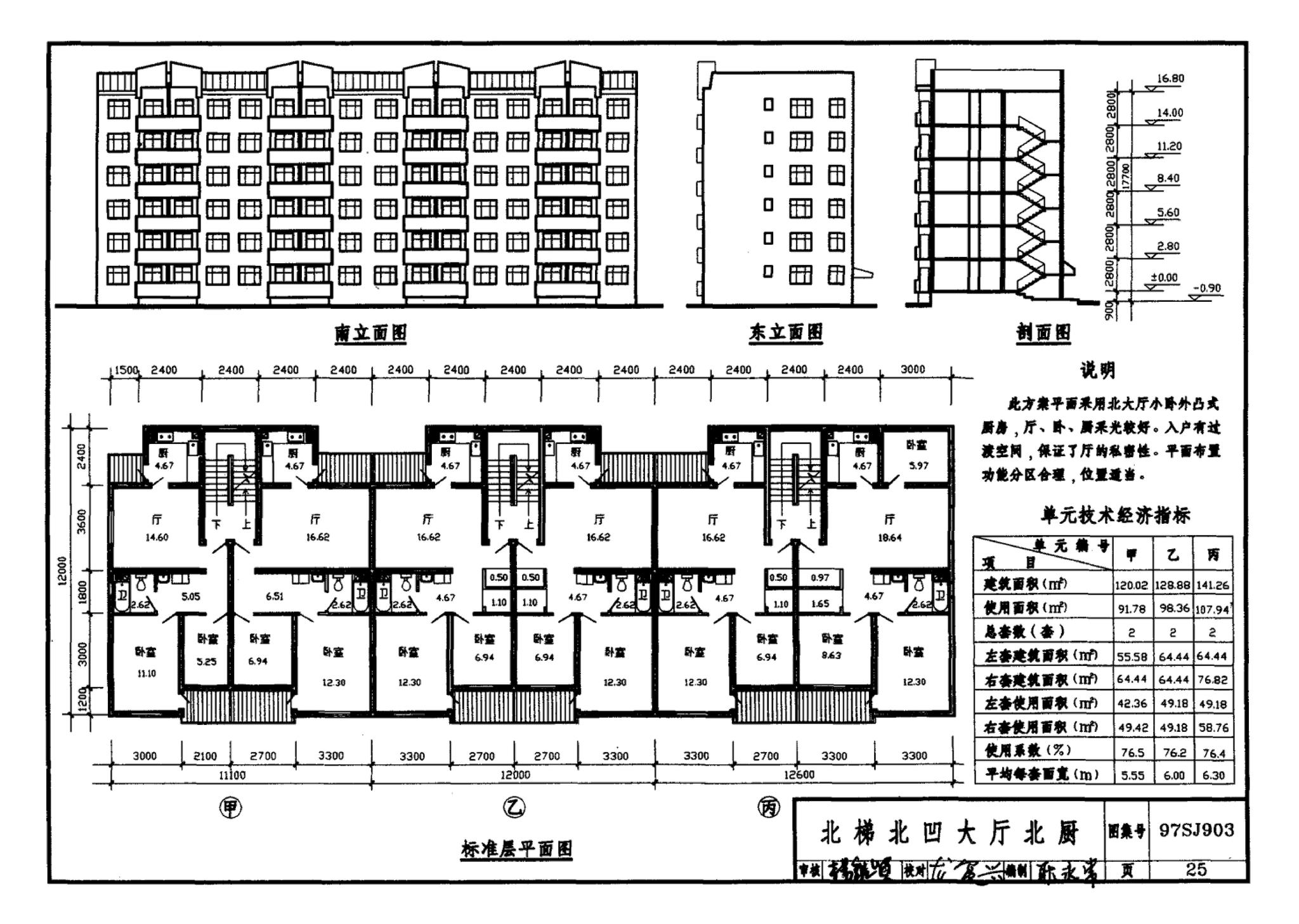 97SJ903--多层住宅建筑优选设计方案