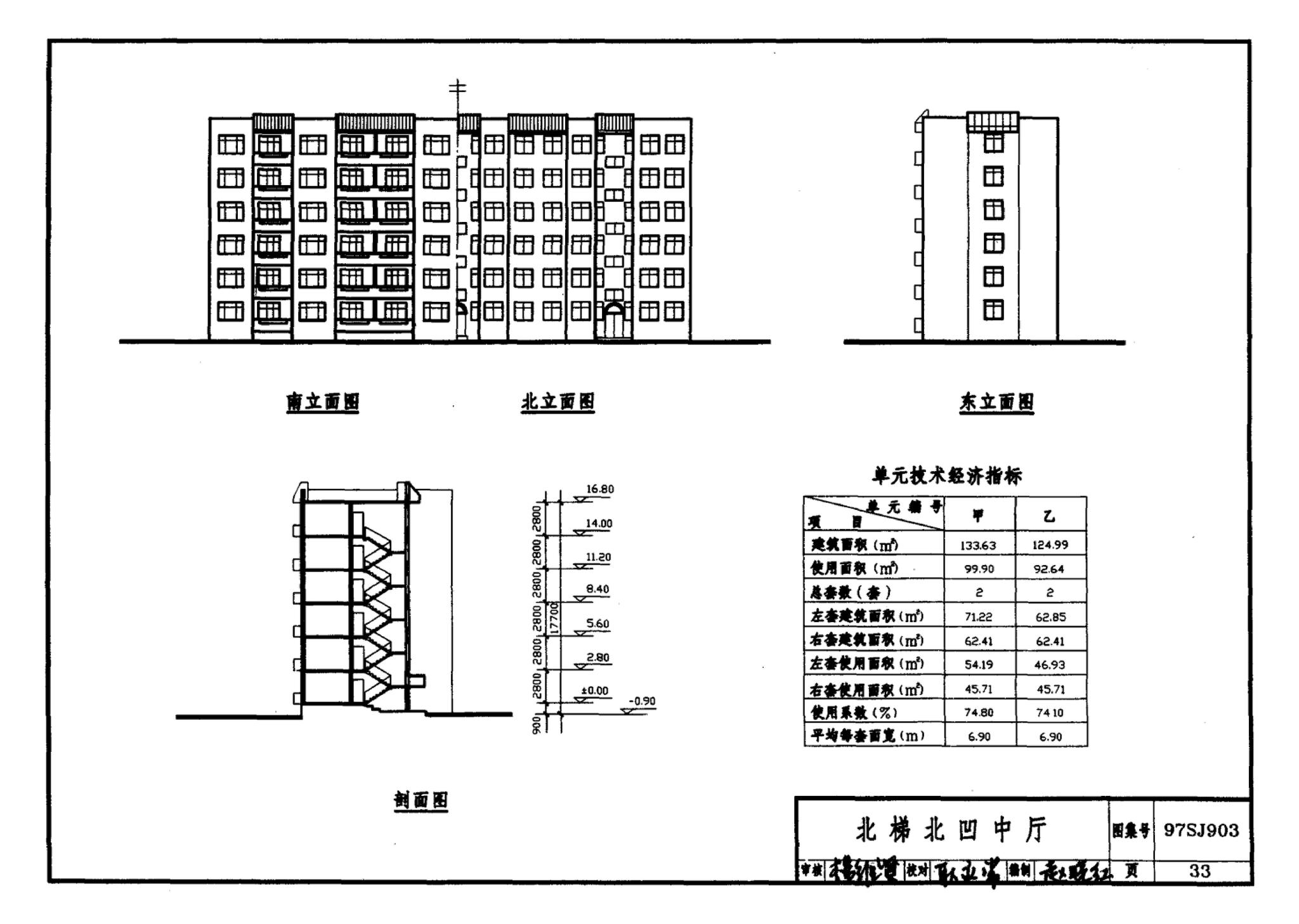 97SJ903--多层住宅建筑优选设计方案