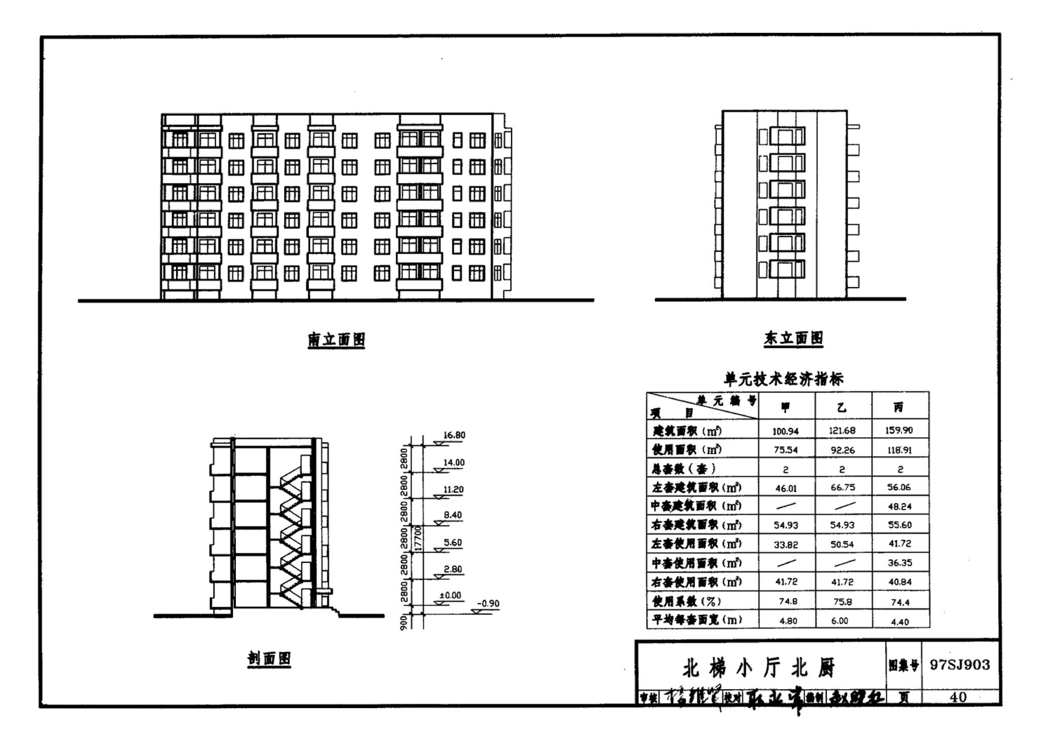 97SJ903--多层住宅建筑优选设计方案