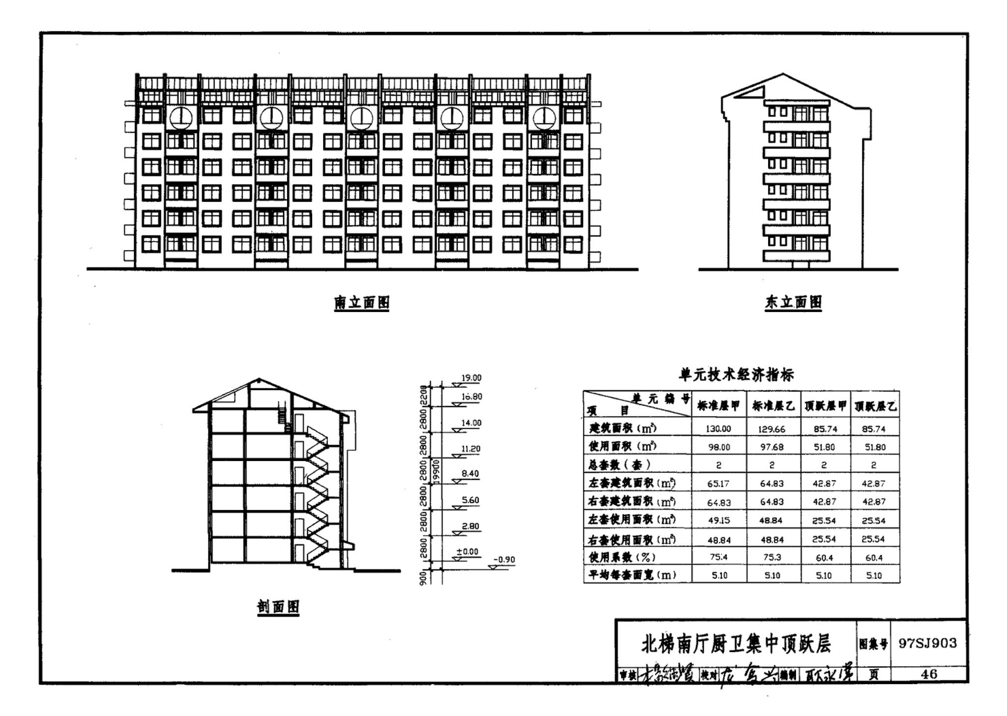 97SJ903--多层住宅建筑优选设计方案