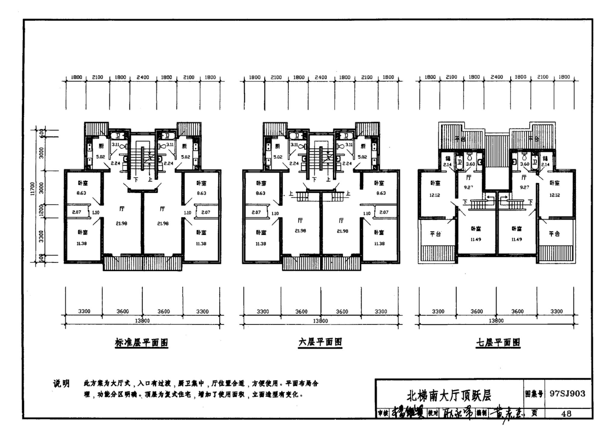 97SJ903--多层住宅建筑优选设计方案