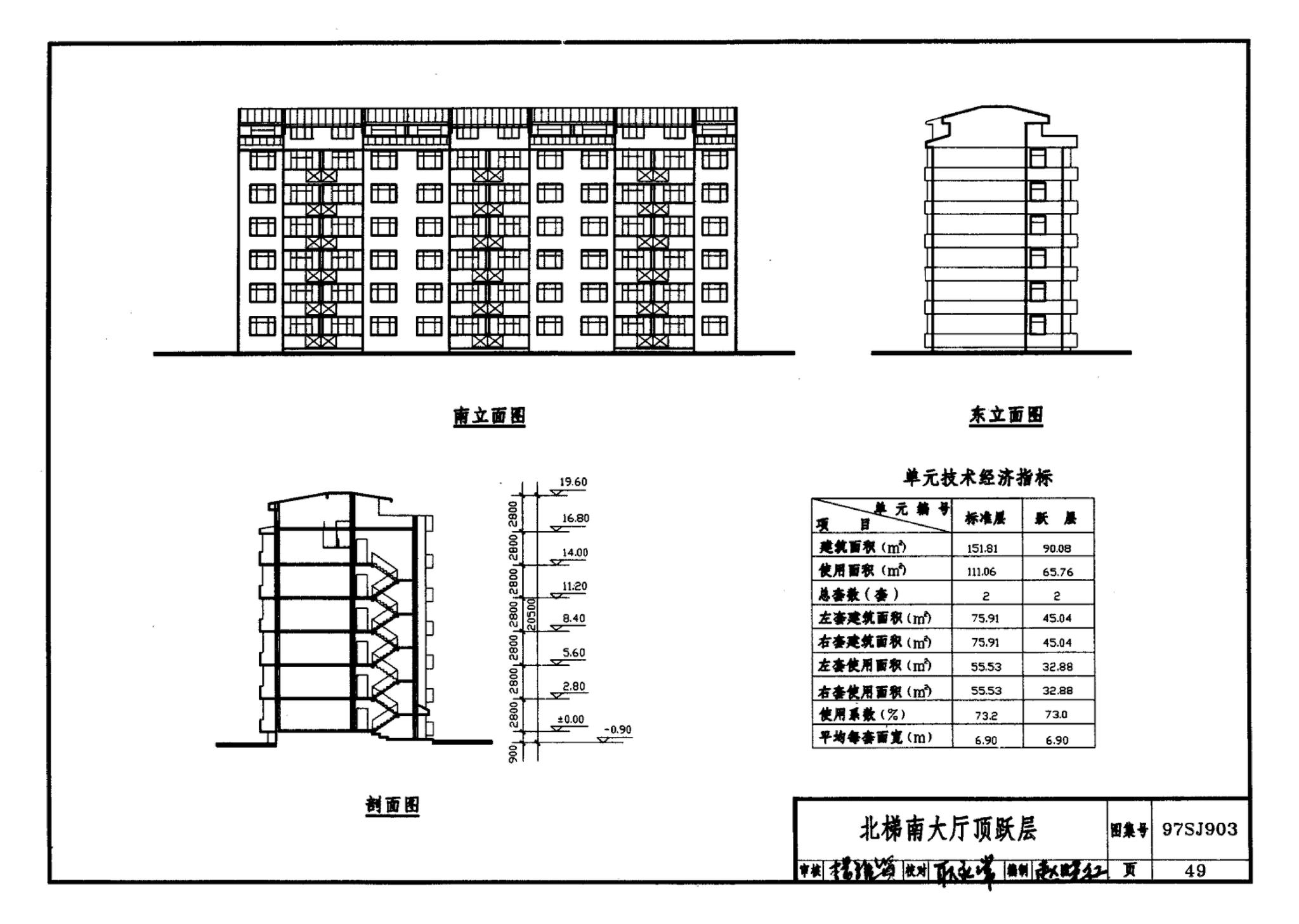 97SJ903--多层住宅建筑优选设计方案