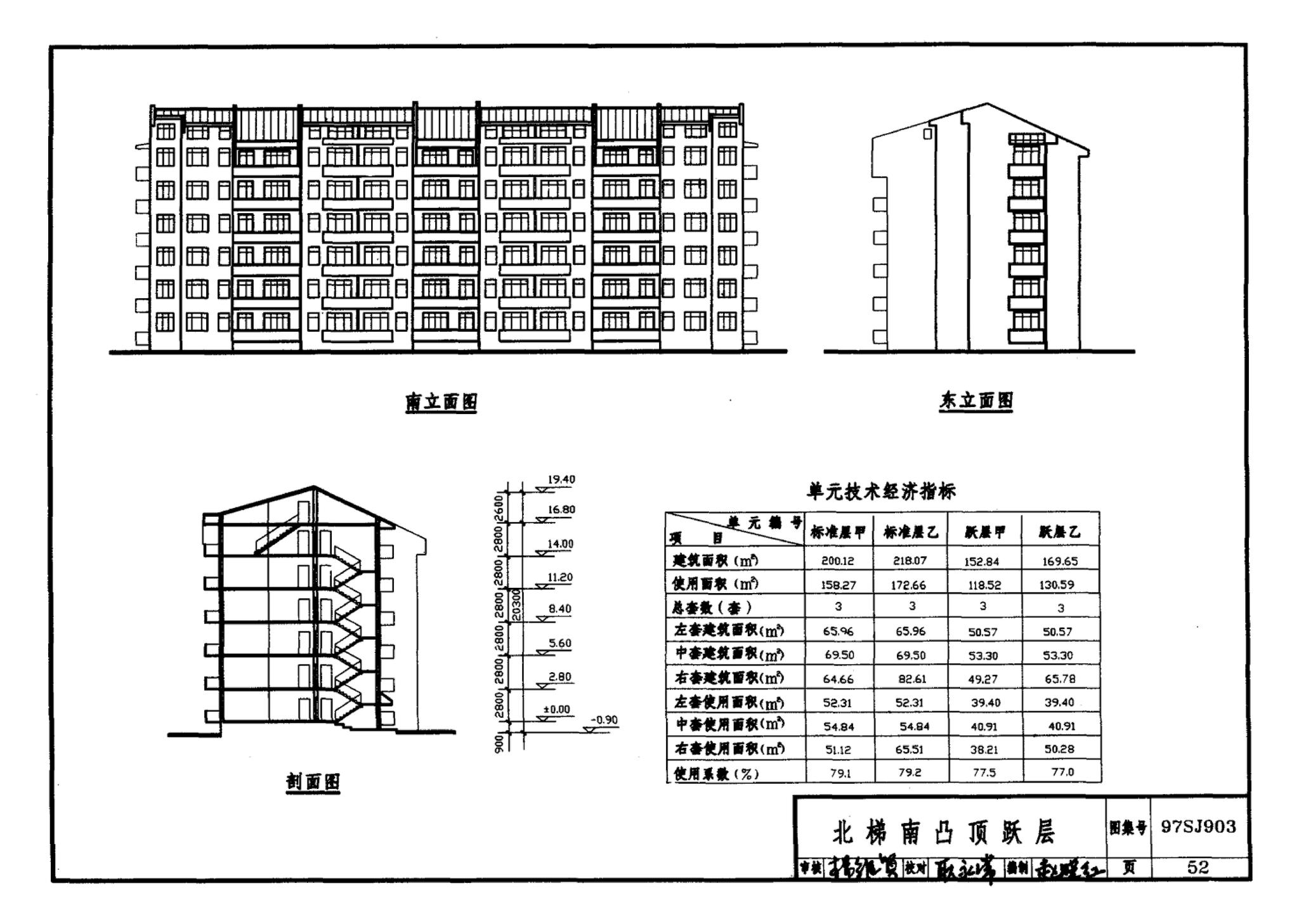 97SJ903--多层住宅建筑优选设计方案