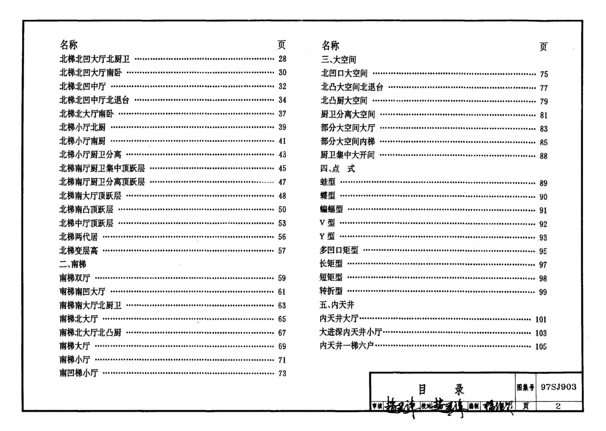 97SJ903--多层住宅建筑优选设计方案