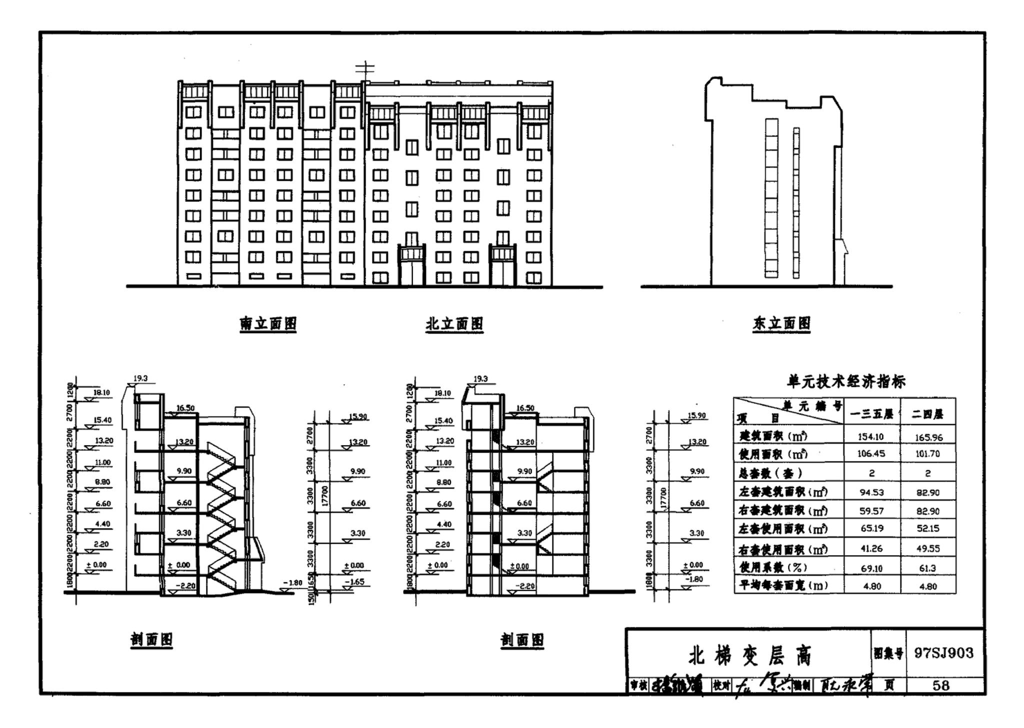 97SJ903--多层住宅建筑优选设计方案