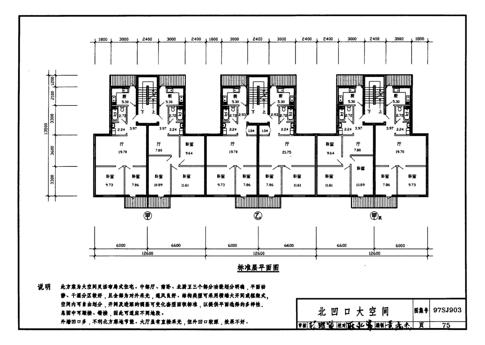 97SJ903--多层住宅建筑优选设计方案