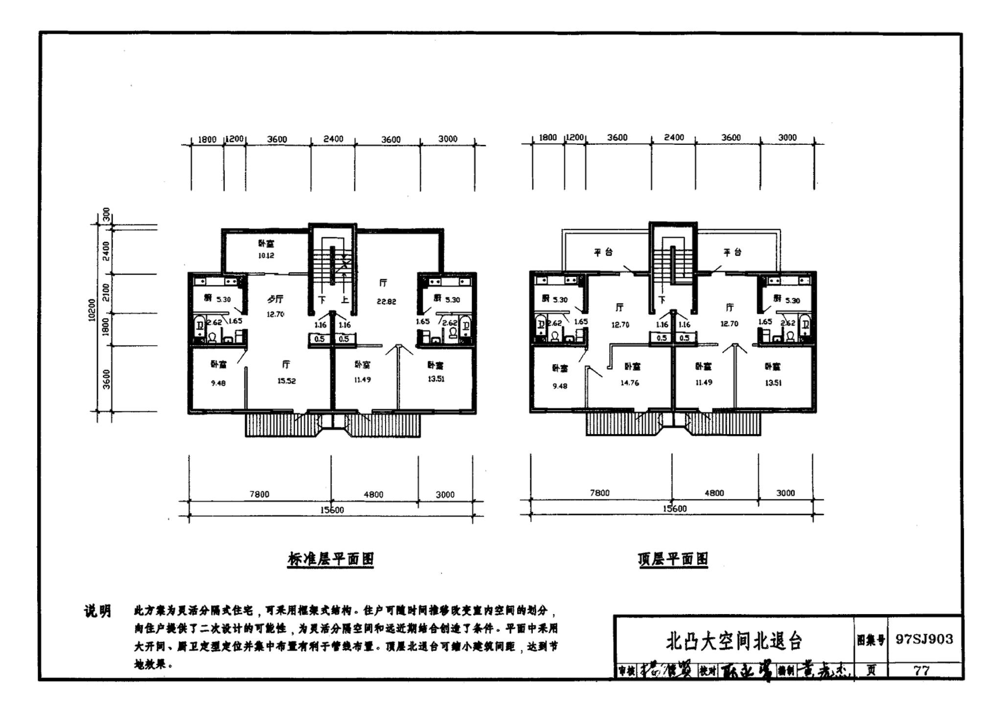 97SJ903--多层住宅建筑优选设计方案